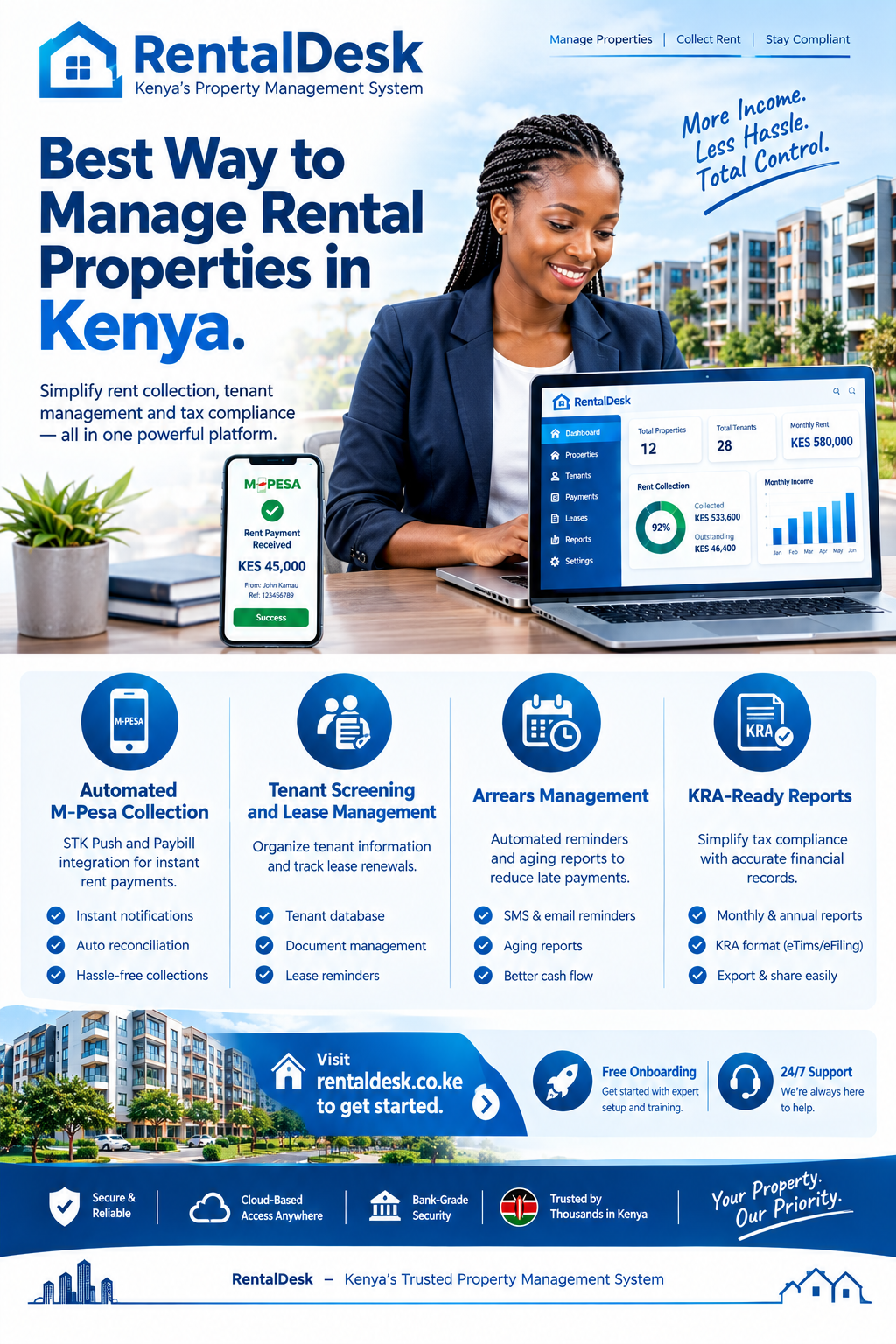 Best way to manage rental properties in Kenya