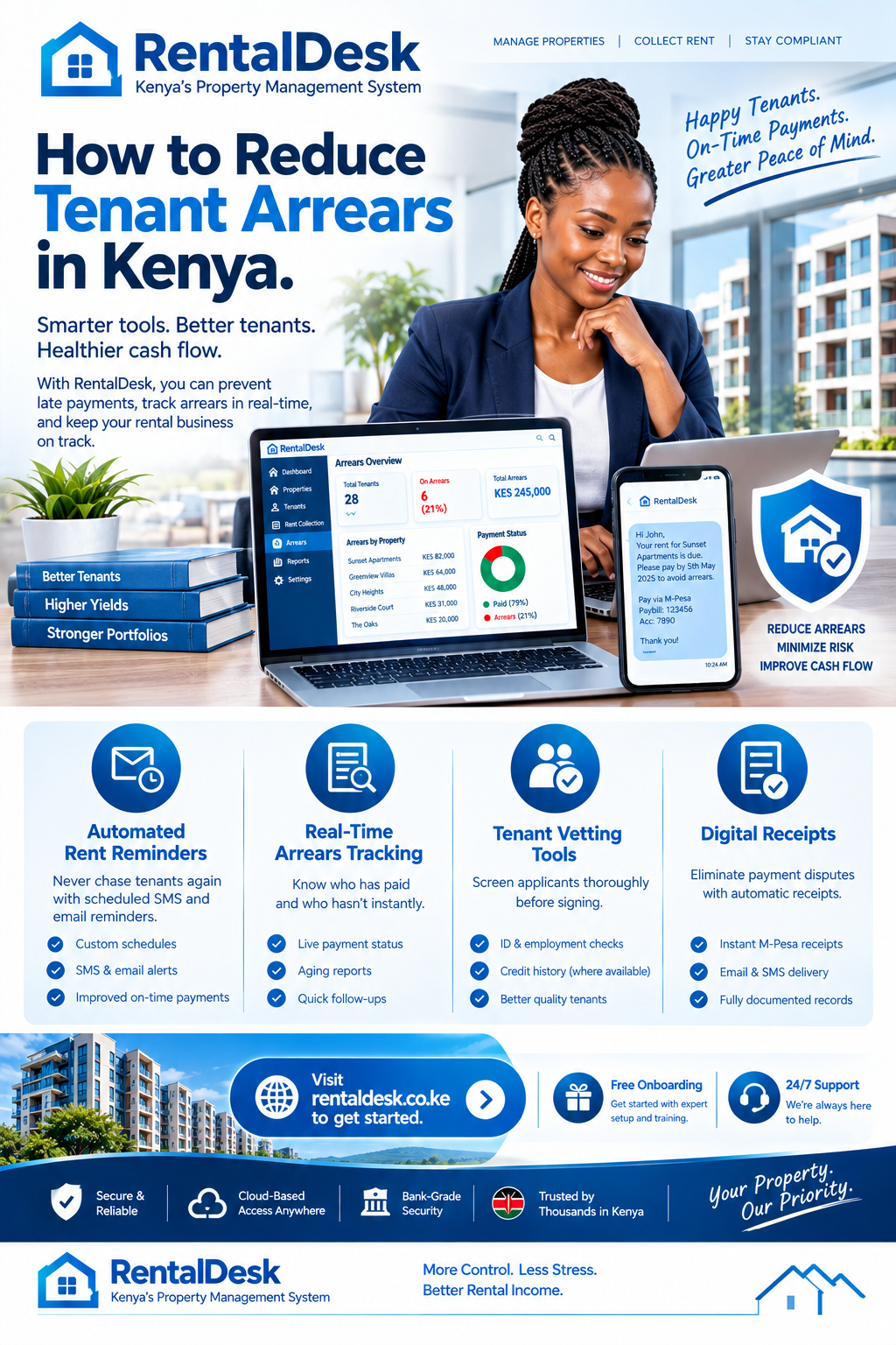 How to reduce tenant arrears in Kenya