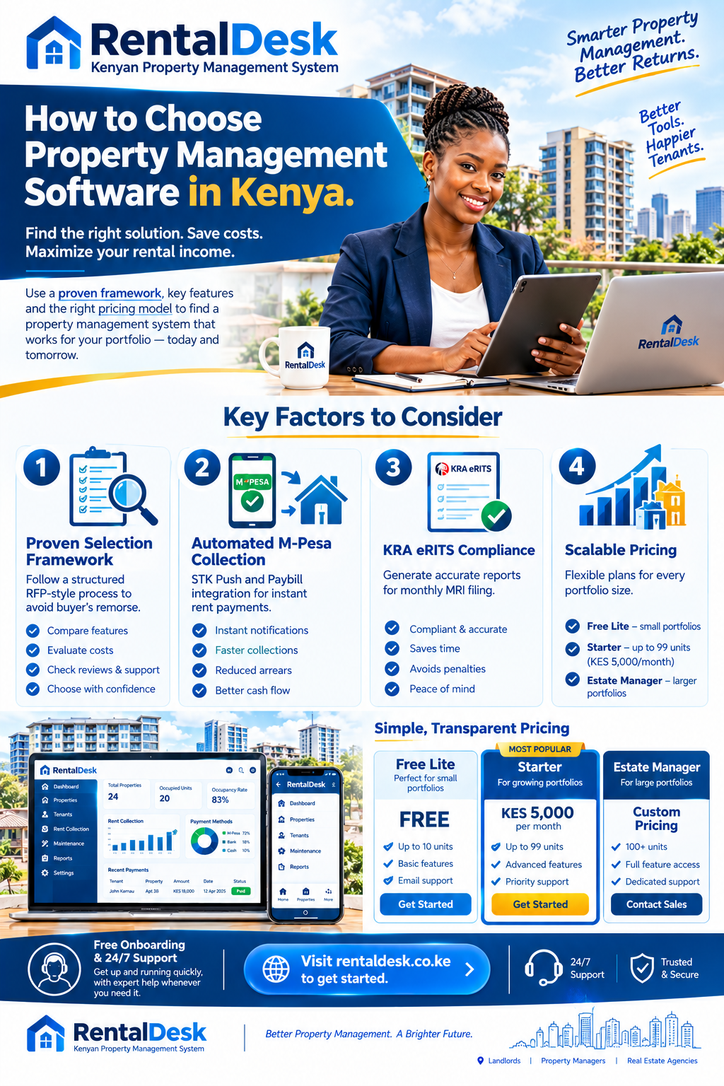 How to choose property management software in Kenya