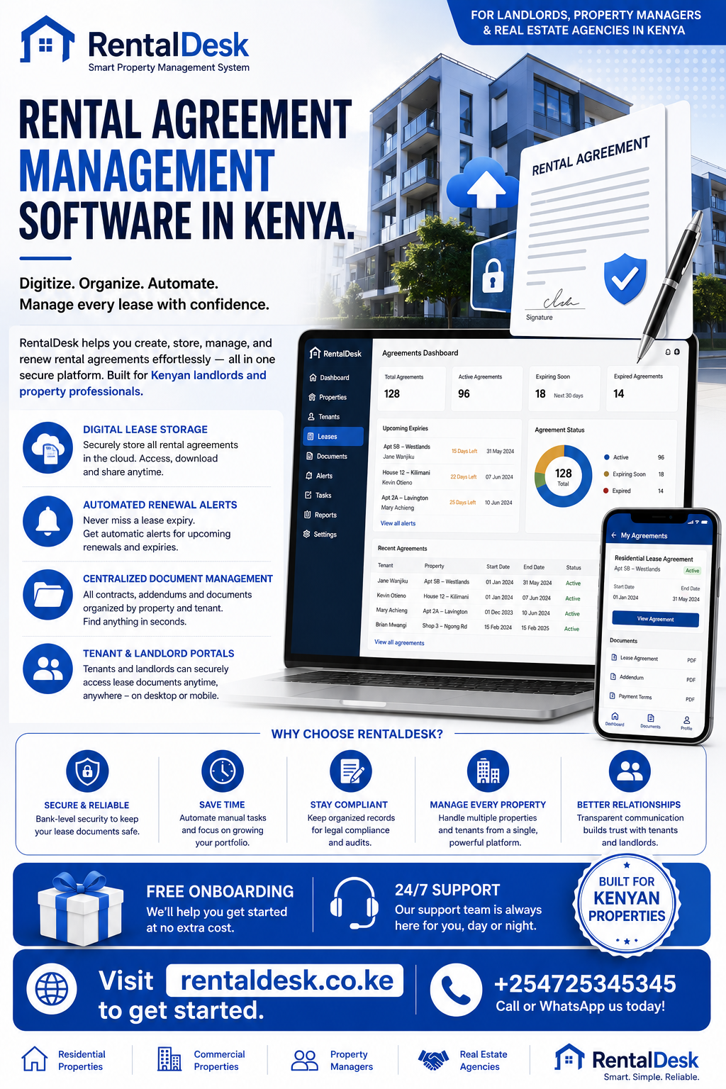 Rental agreement management software in Kenya