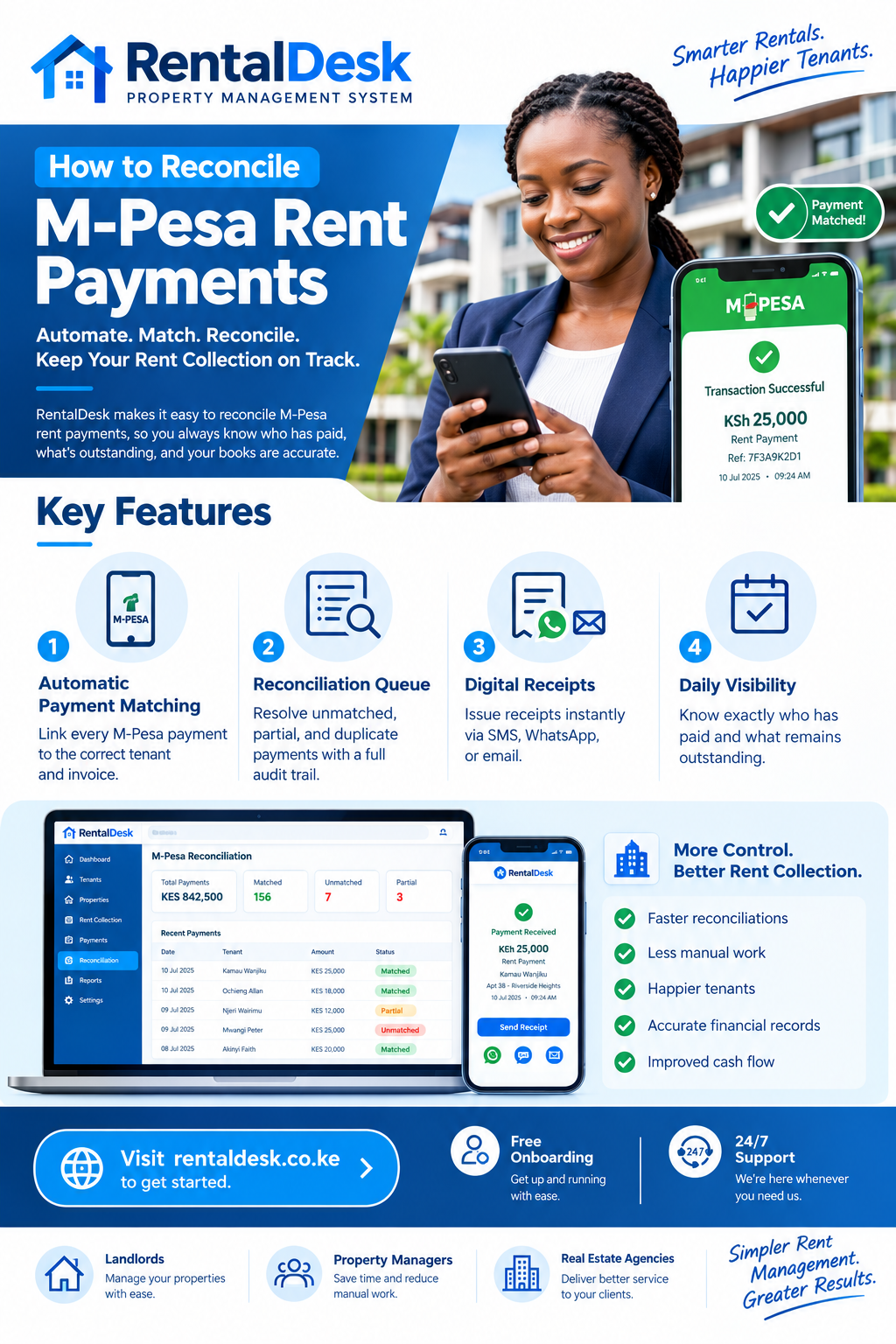 How to reconcile M-Pesa rent payments