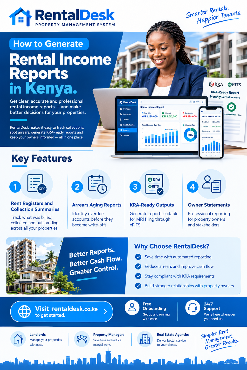 How to generate rental income reports in Kenya