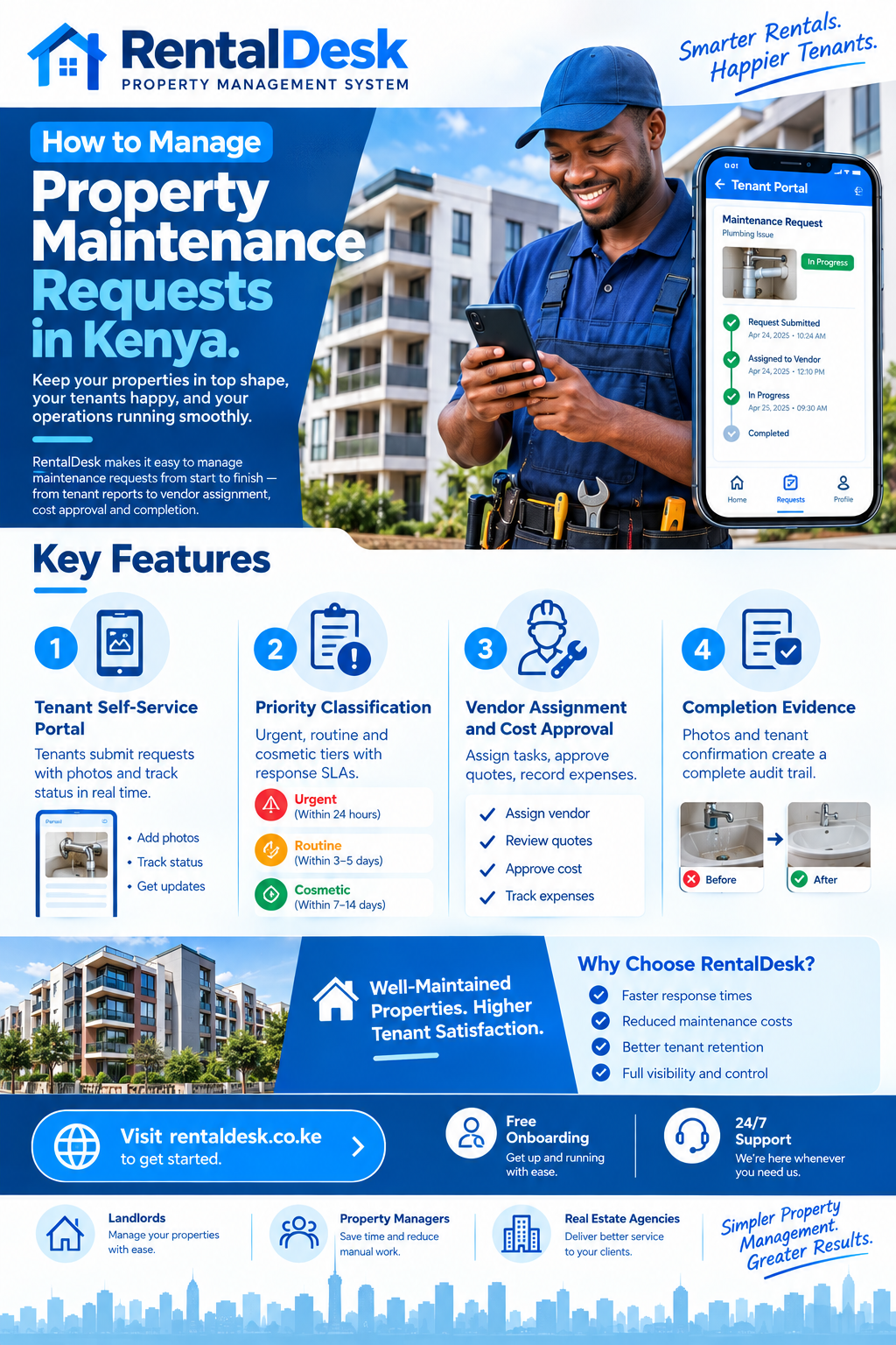How to manage property maintenance requests in Kenya