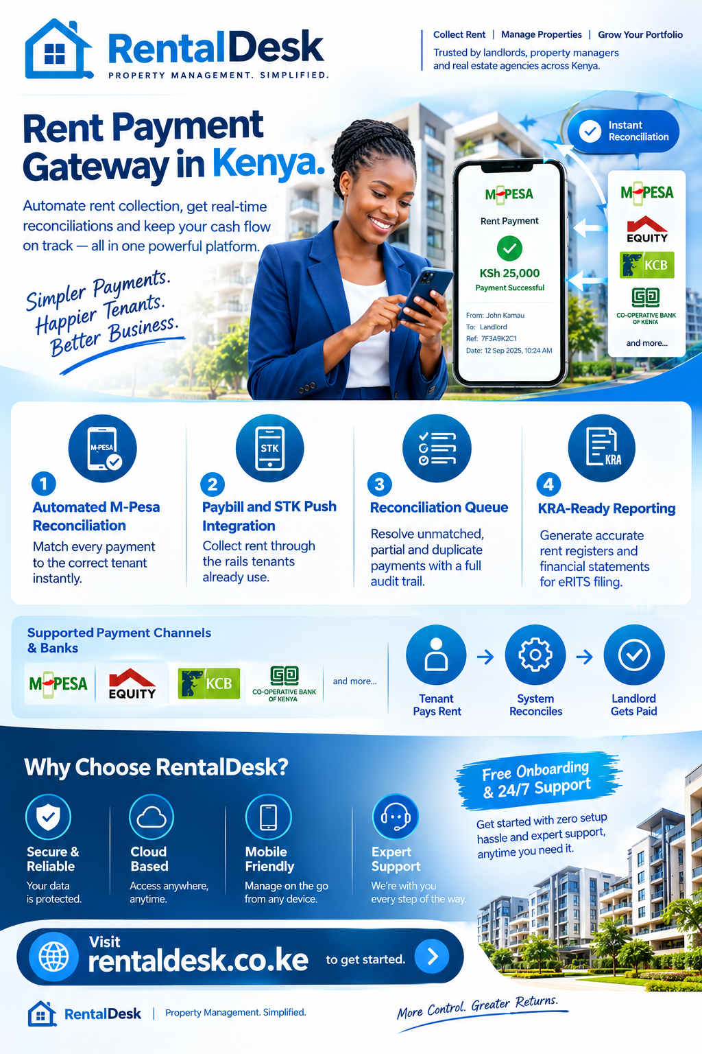 Rent payment gateway in Kenya