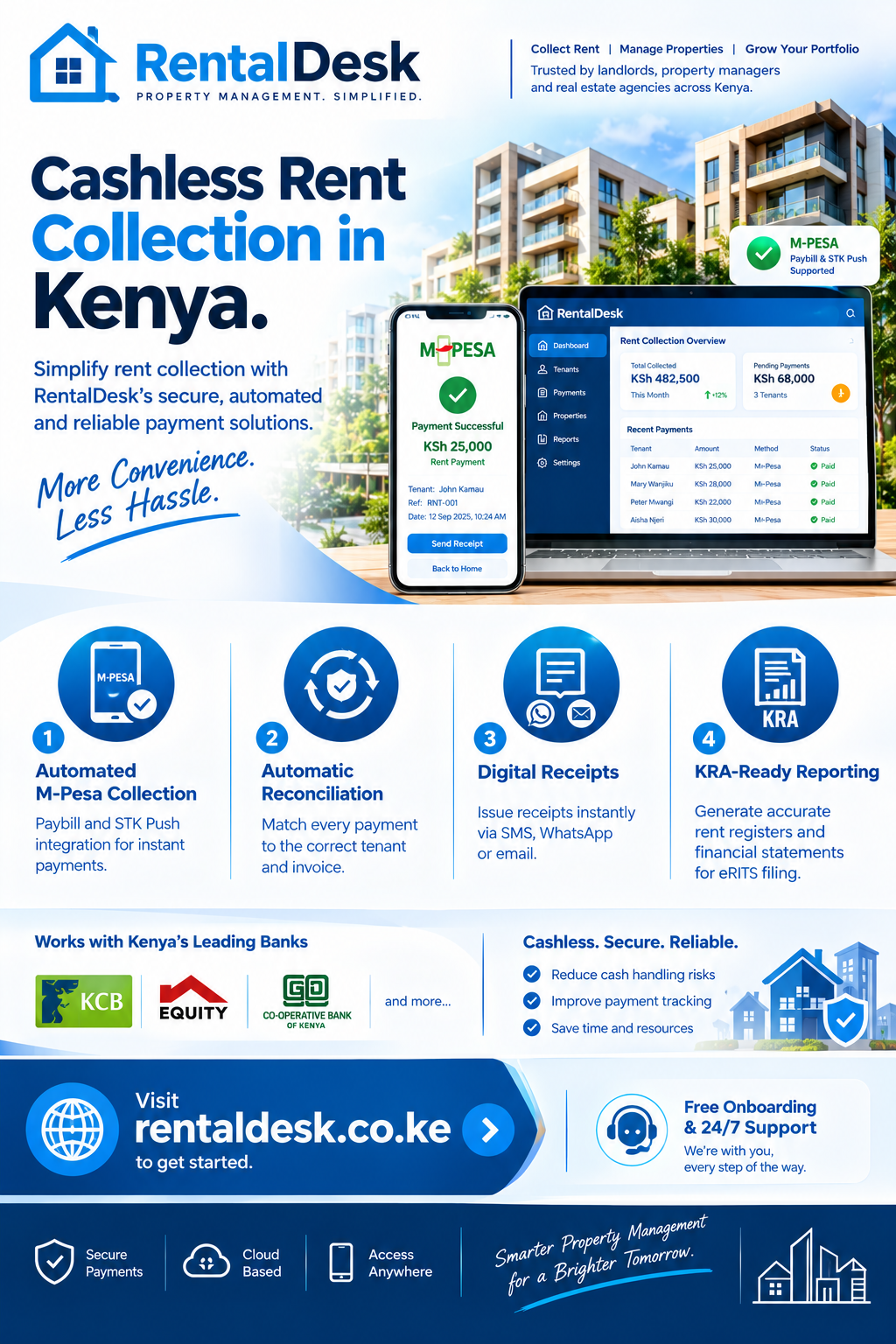 Cashless rent collection in Kenya