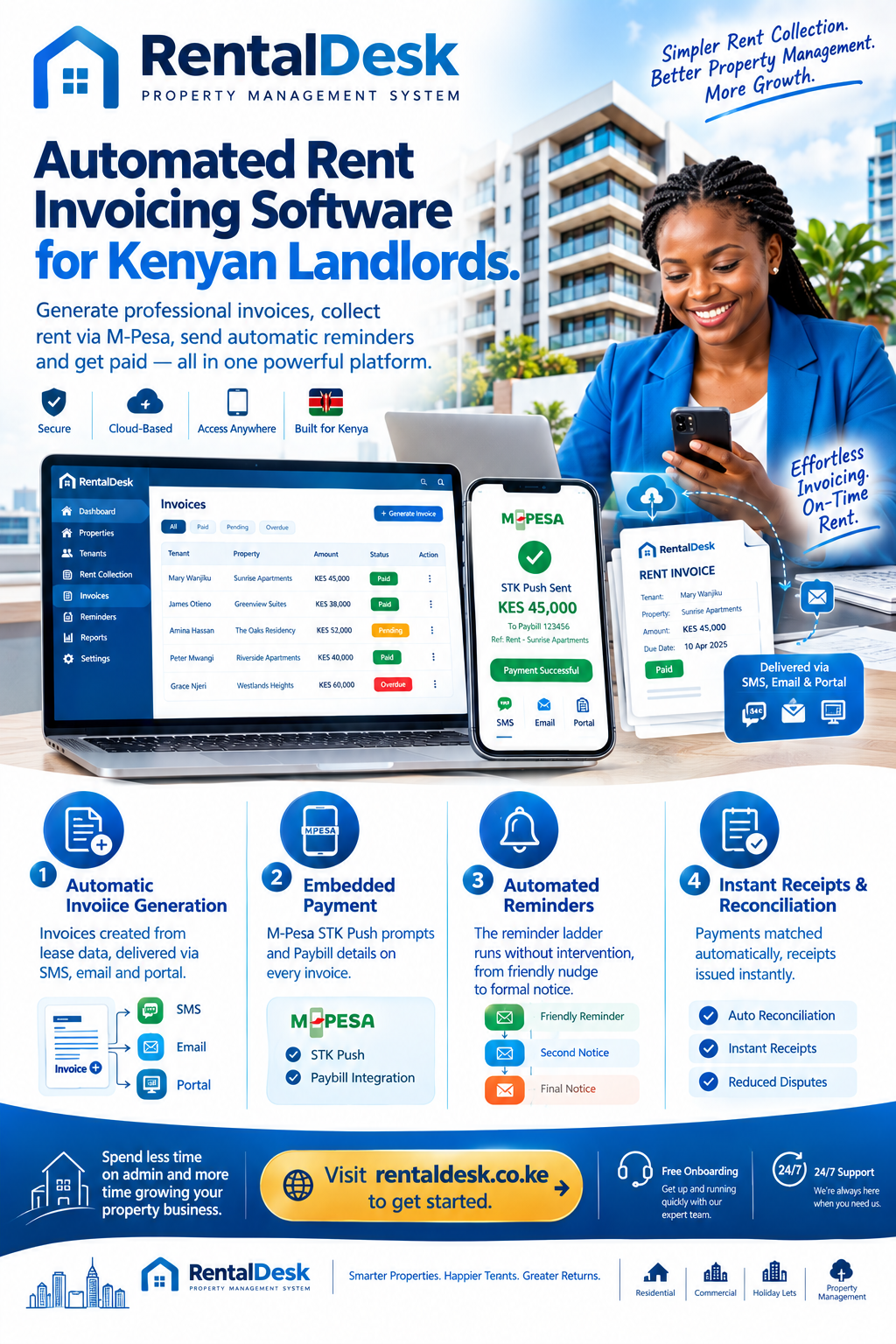 Automated rent invoicing software