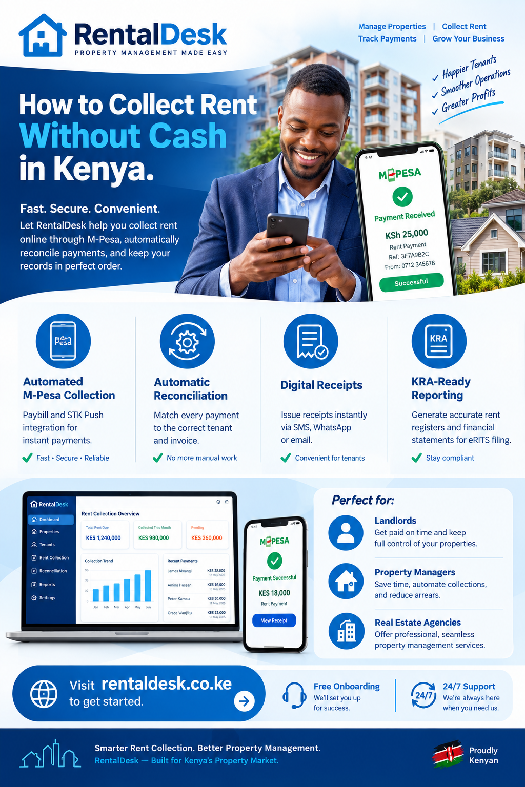 How to collect rent without cash