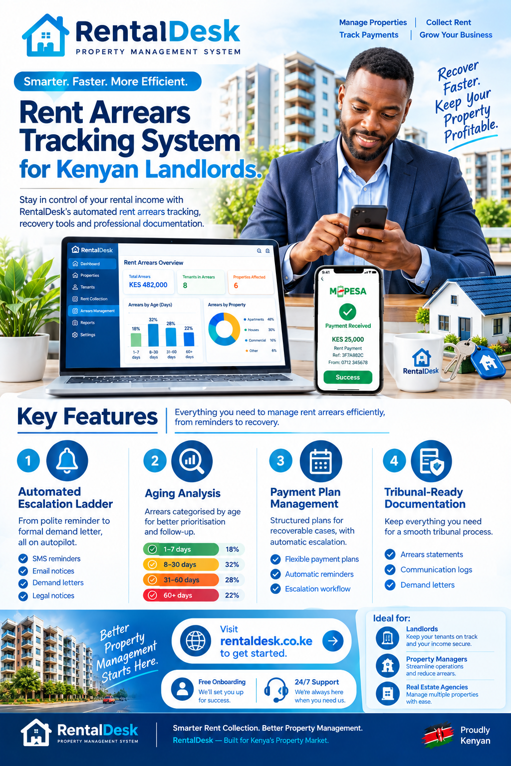 Rent arrears tracking system