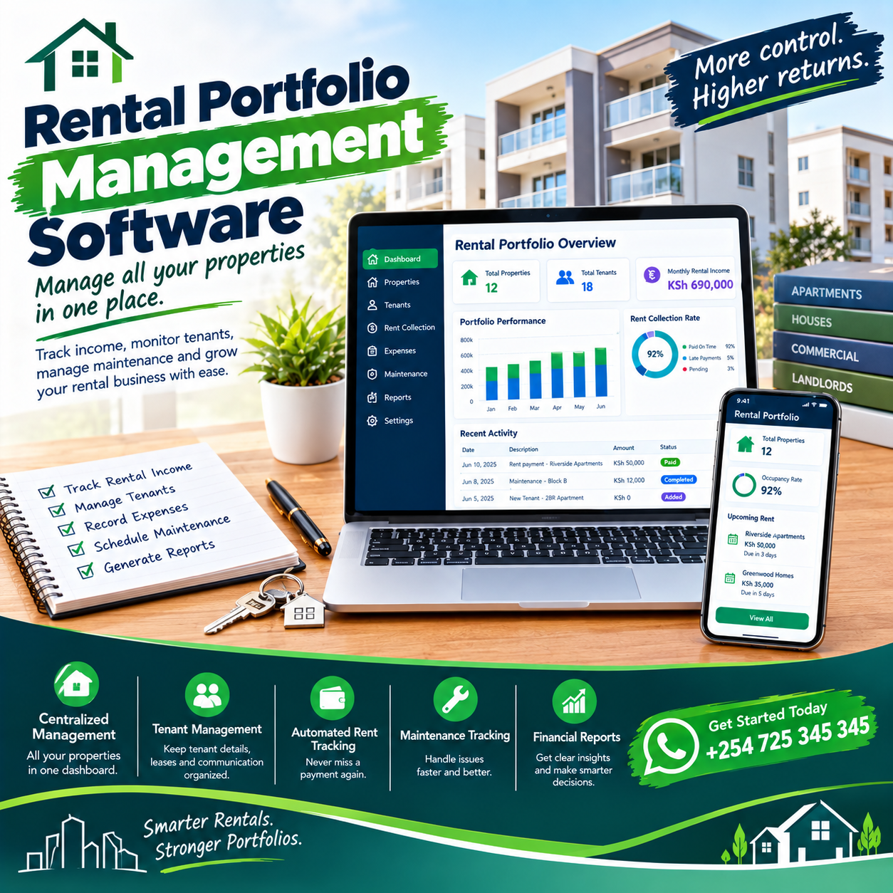 Rental Portfolio Management Software: Run Every Property Like One Business