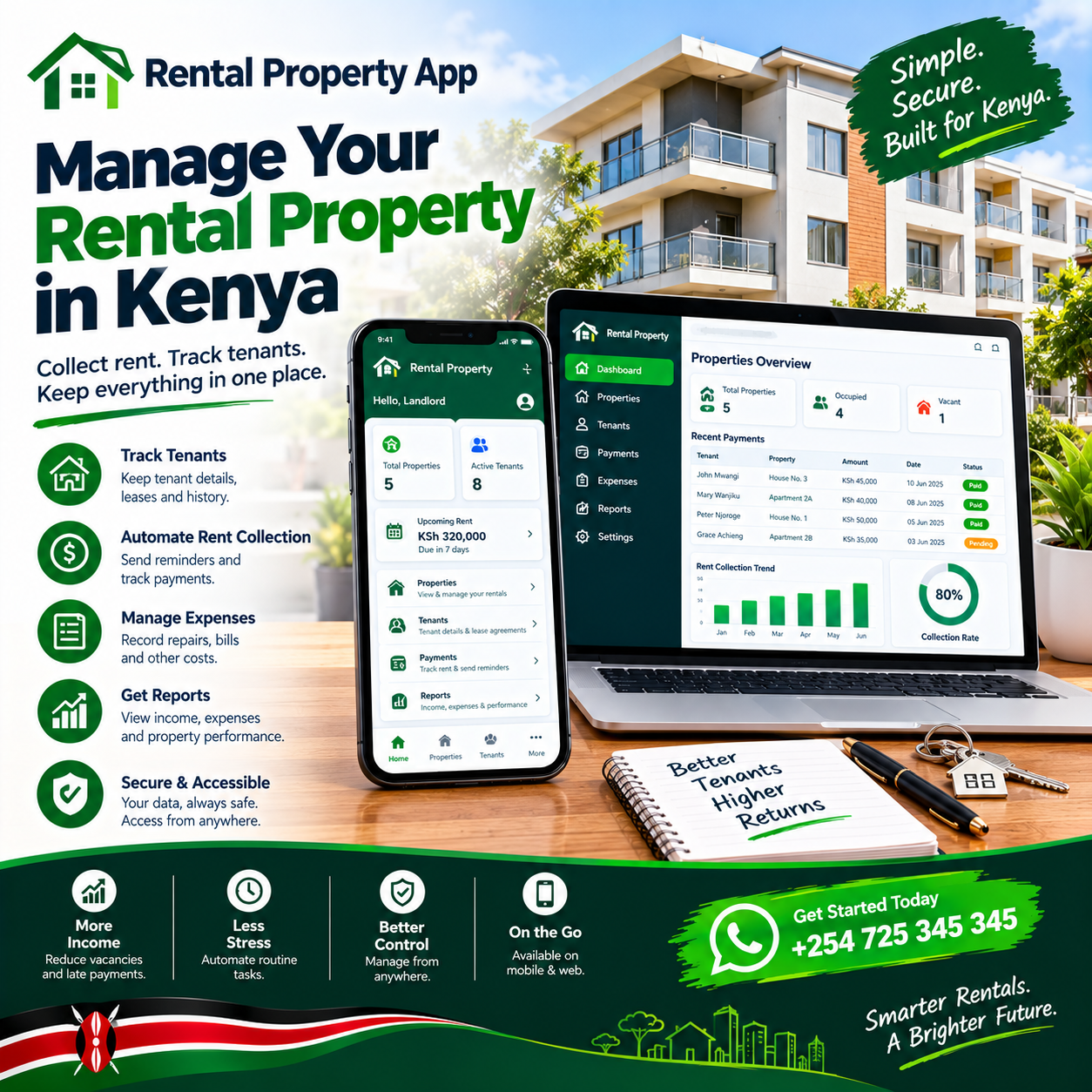 rental property app Kenya