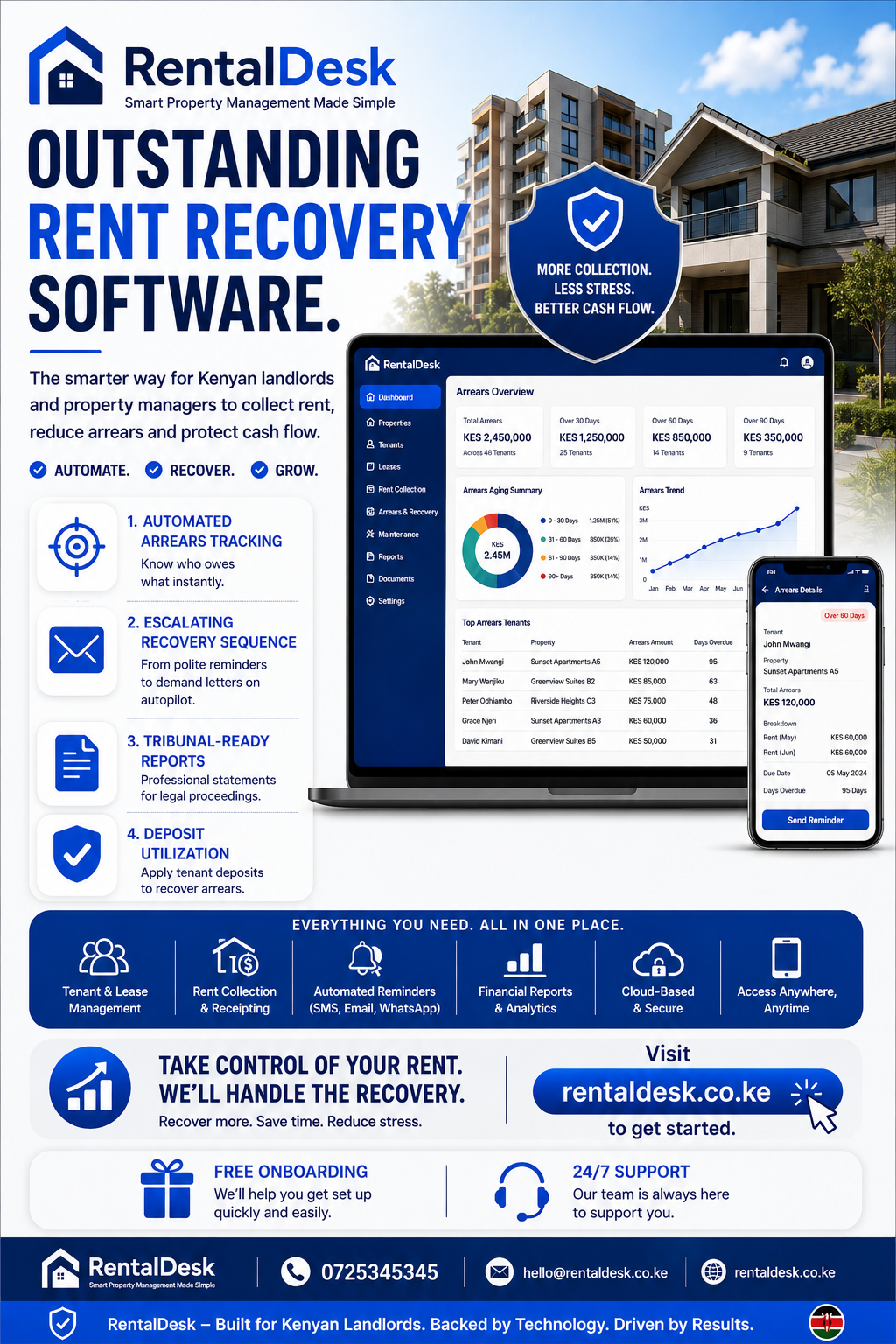 Outstanding rent recovery software