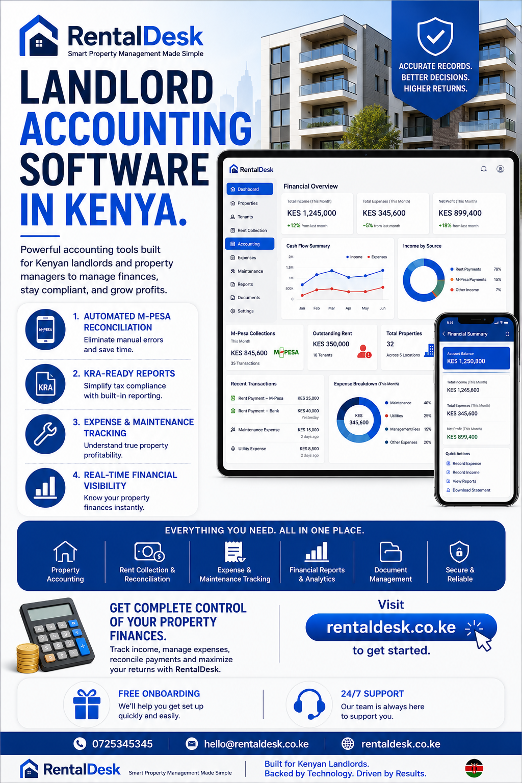 Landlord accounting software in Kenya
