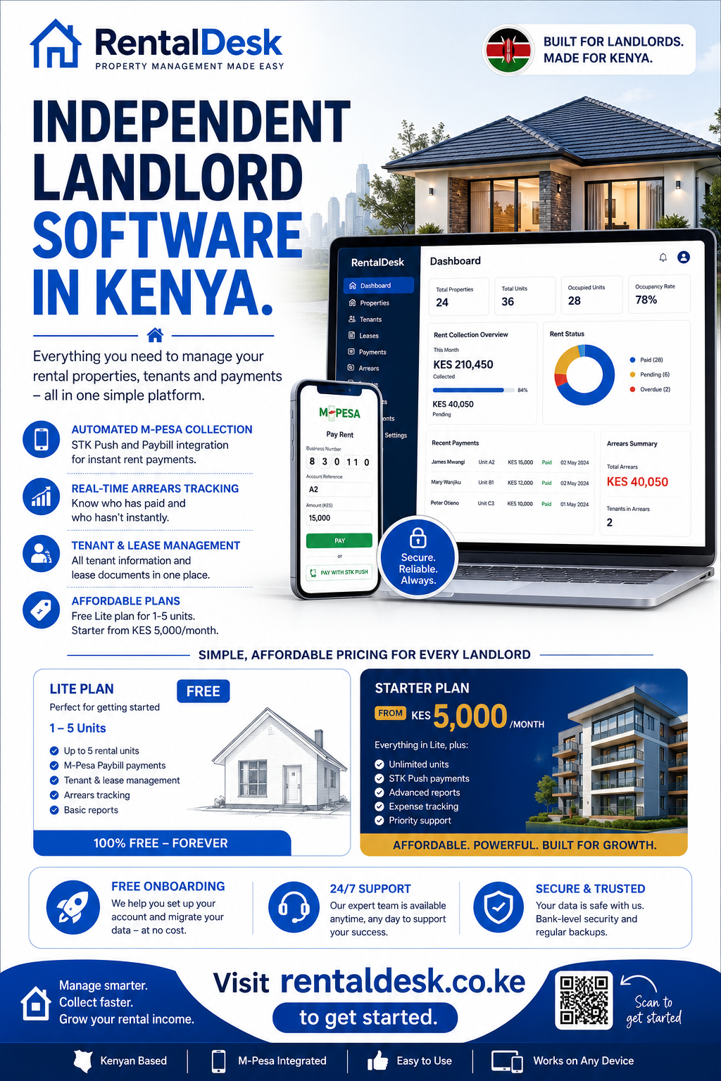 Independent landlord software in Kenya