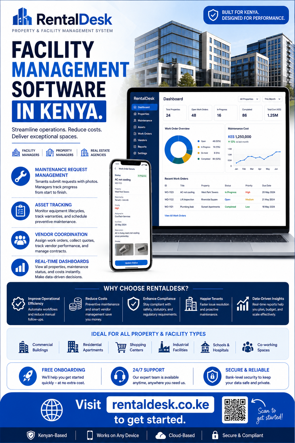 Facility management software in Kenya