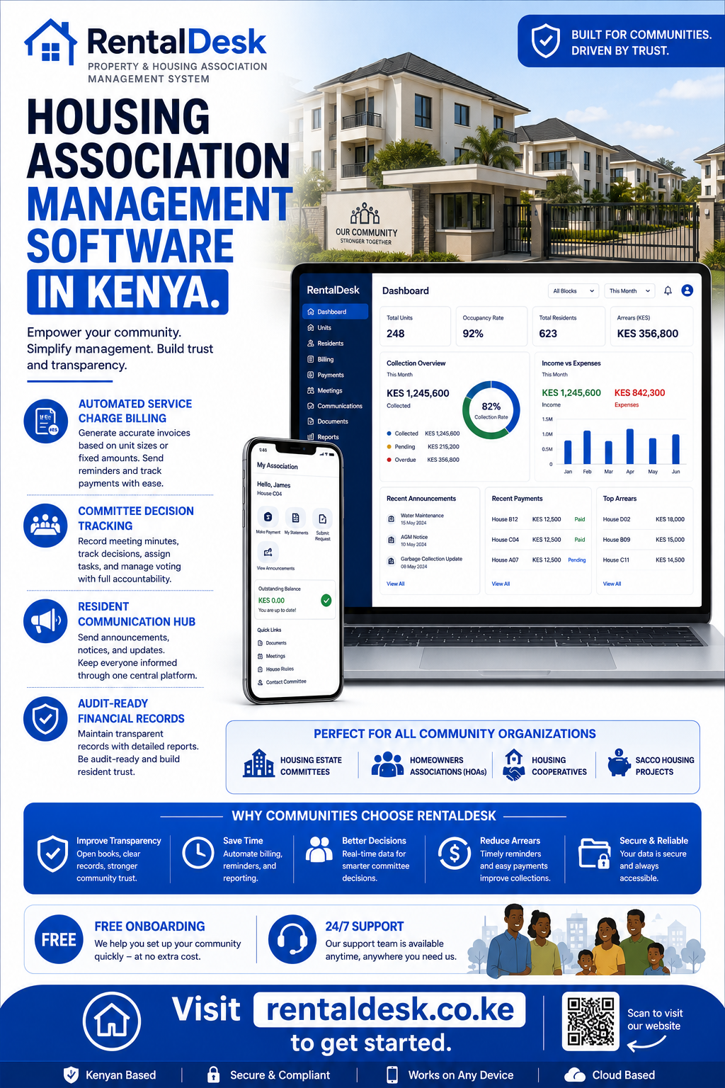 Housing association management software in Kenya