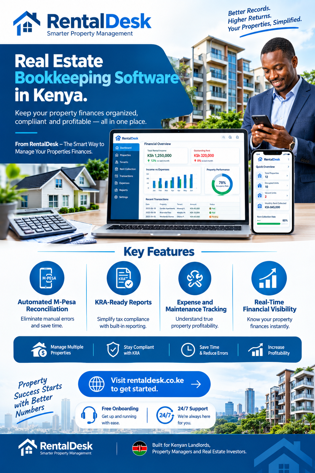 Real estate bookkeeping software in Kenya