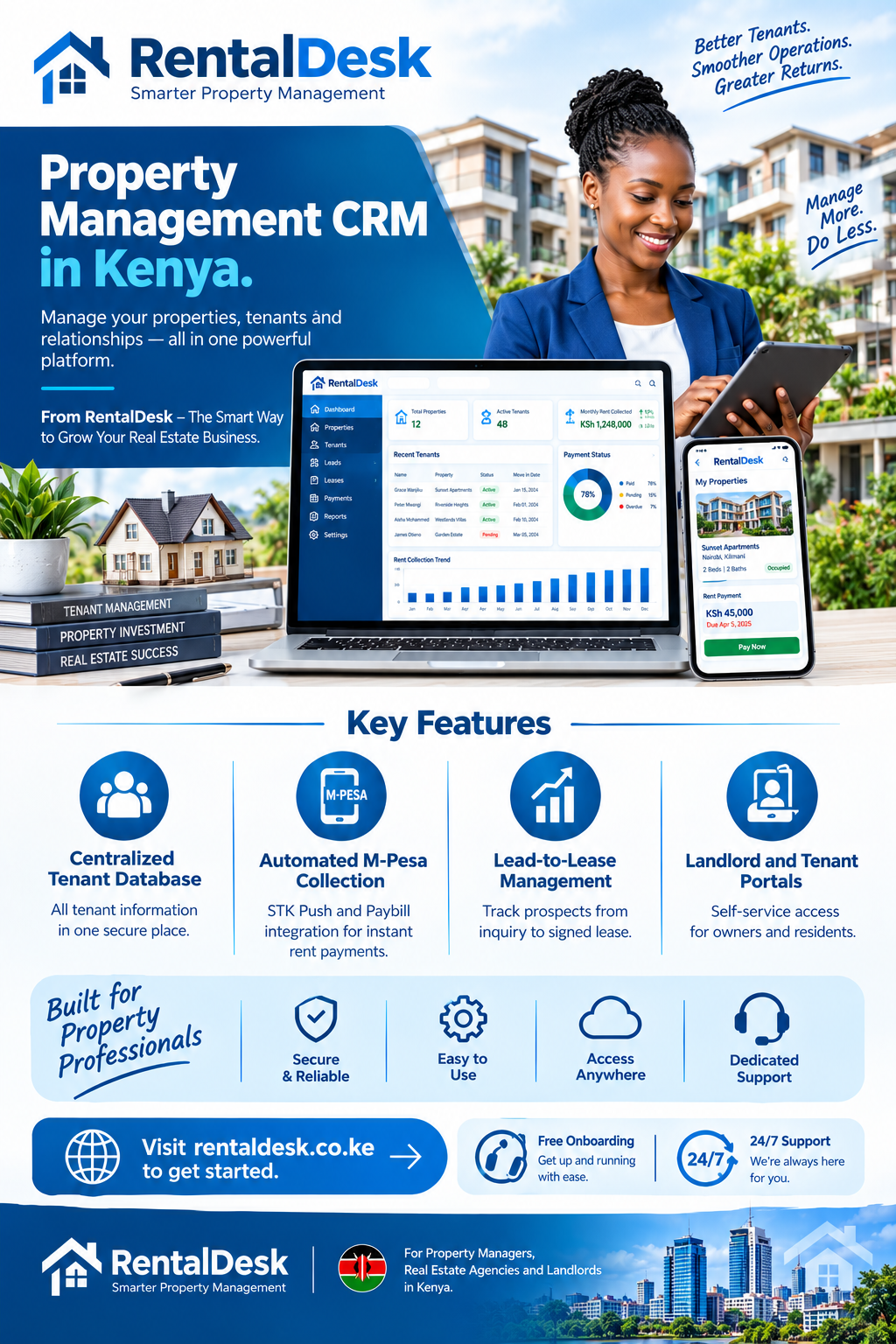 Property management CRM in Kenya