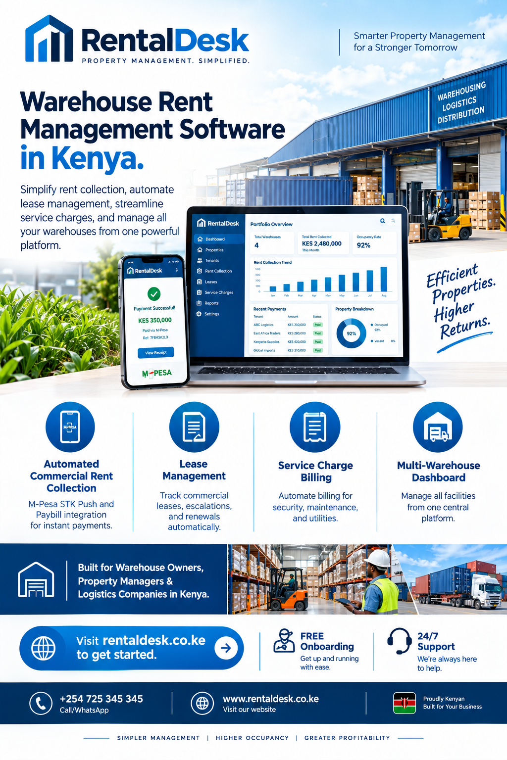 Warehouse rent management software in Kenya