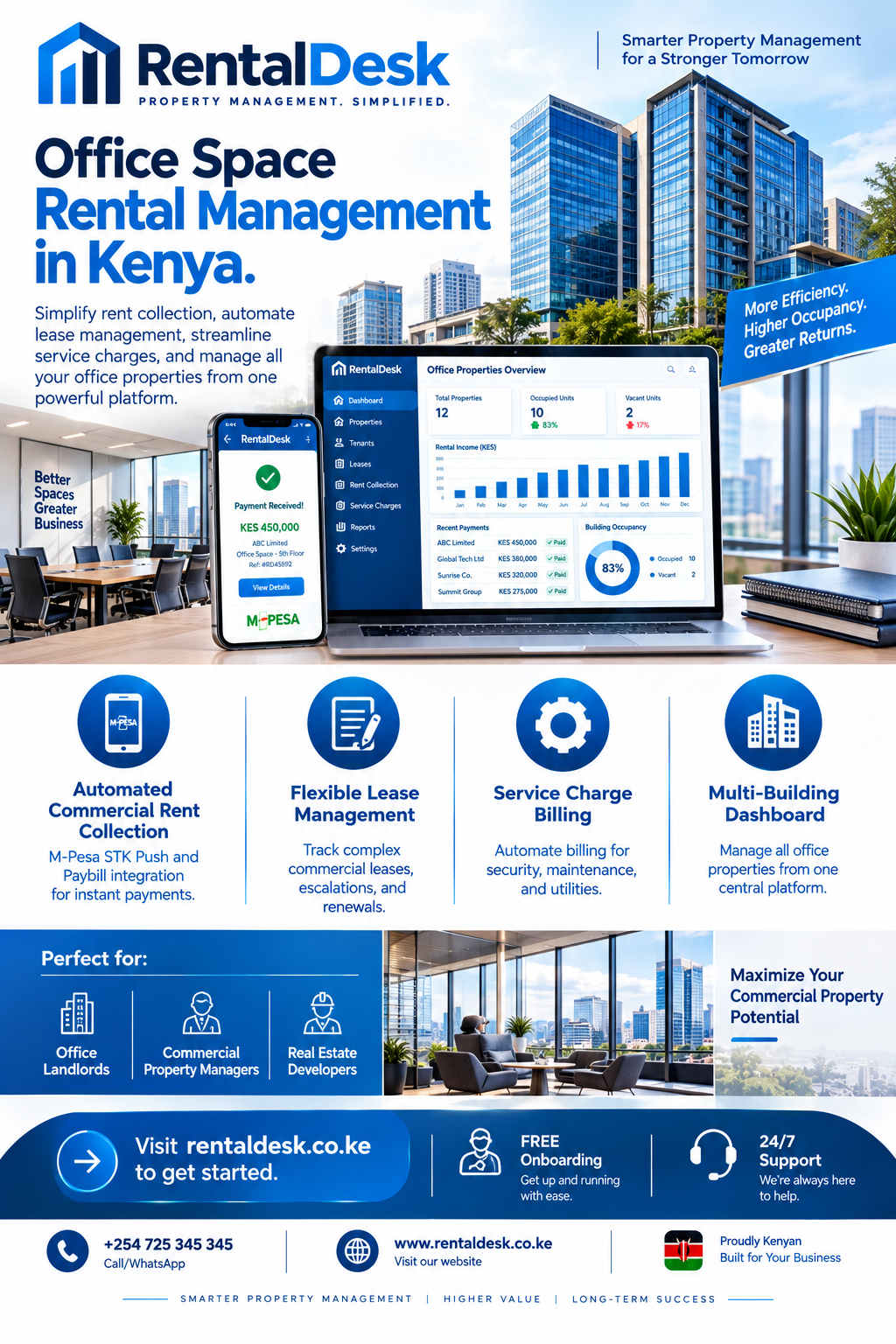 Office space rental management in Kenya