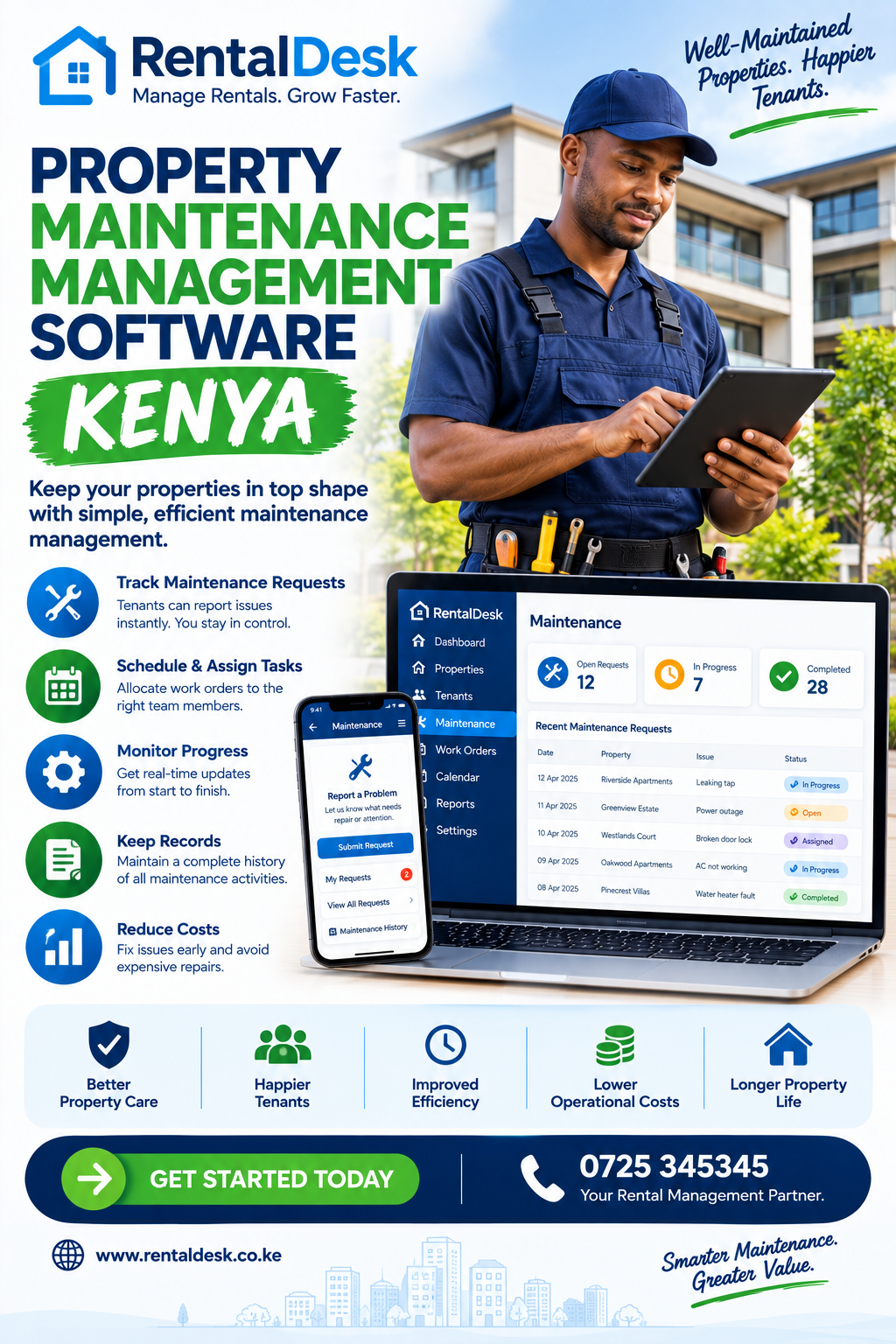 Property Maintenance Management Software Kenya