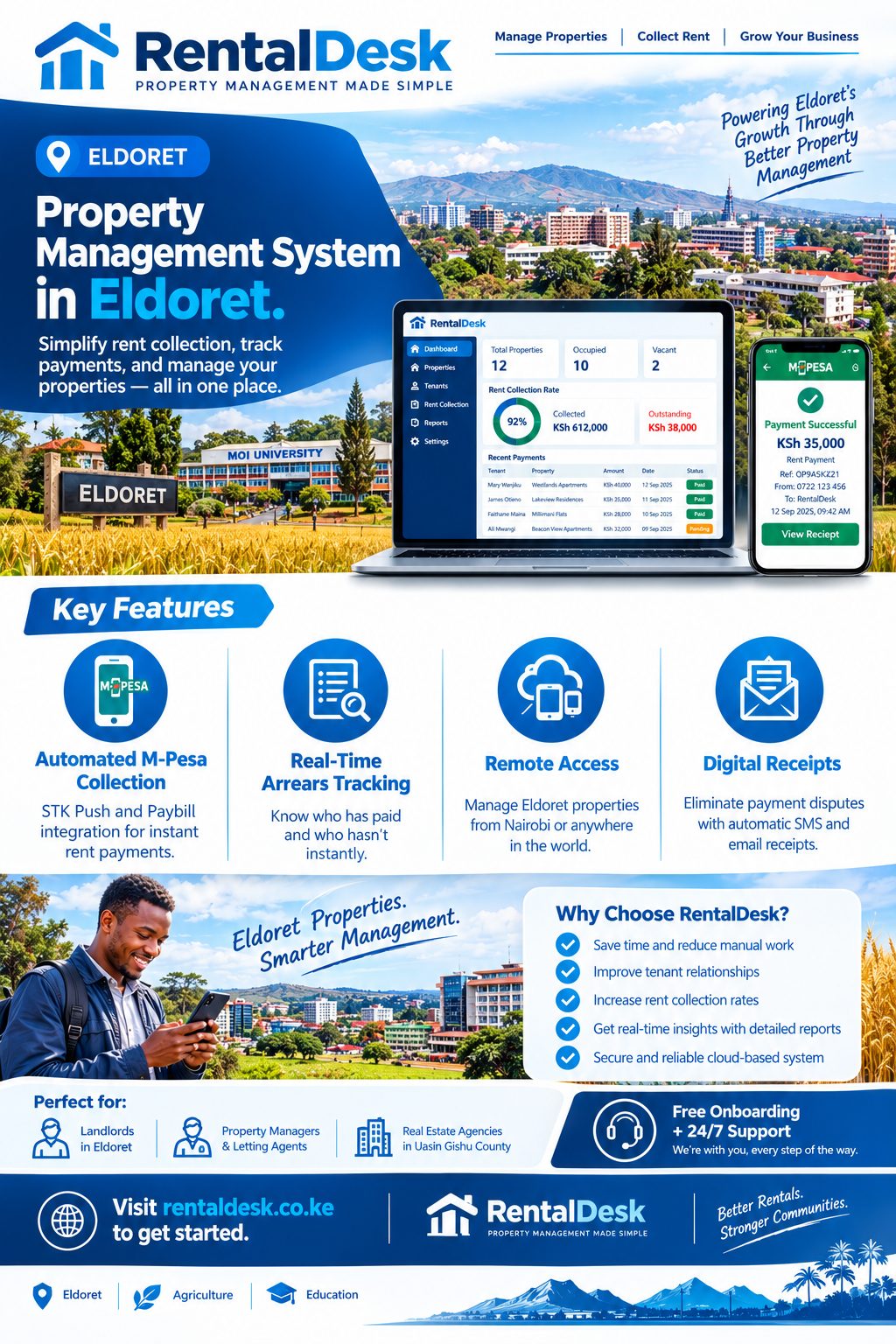 Property management system in Eldoret