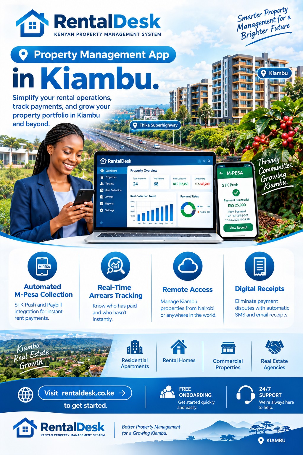 Property management app in Kiambu