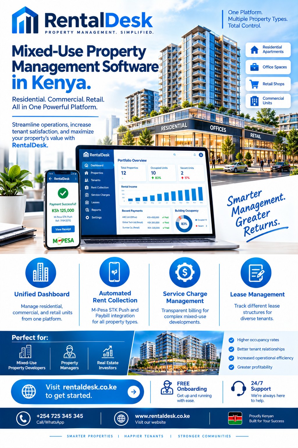 Mixed-use property management software in Kenya