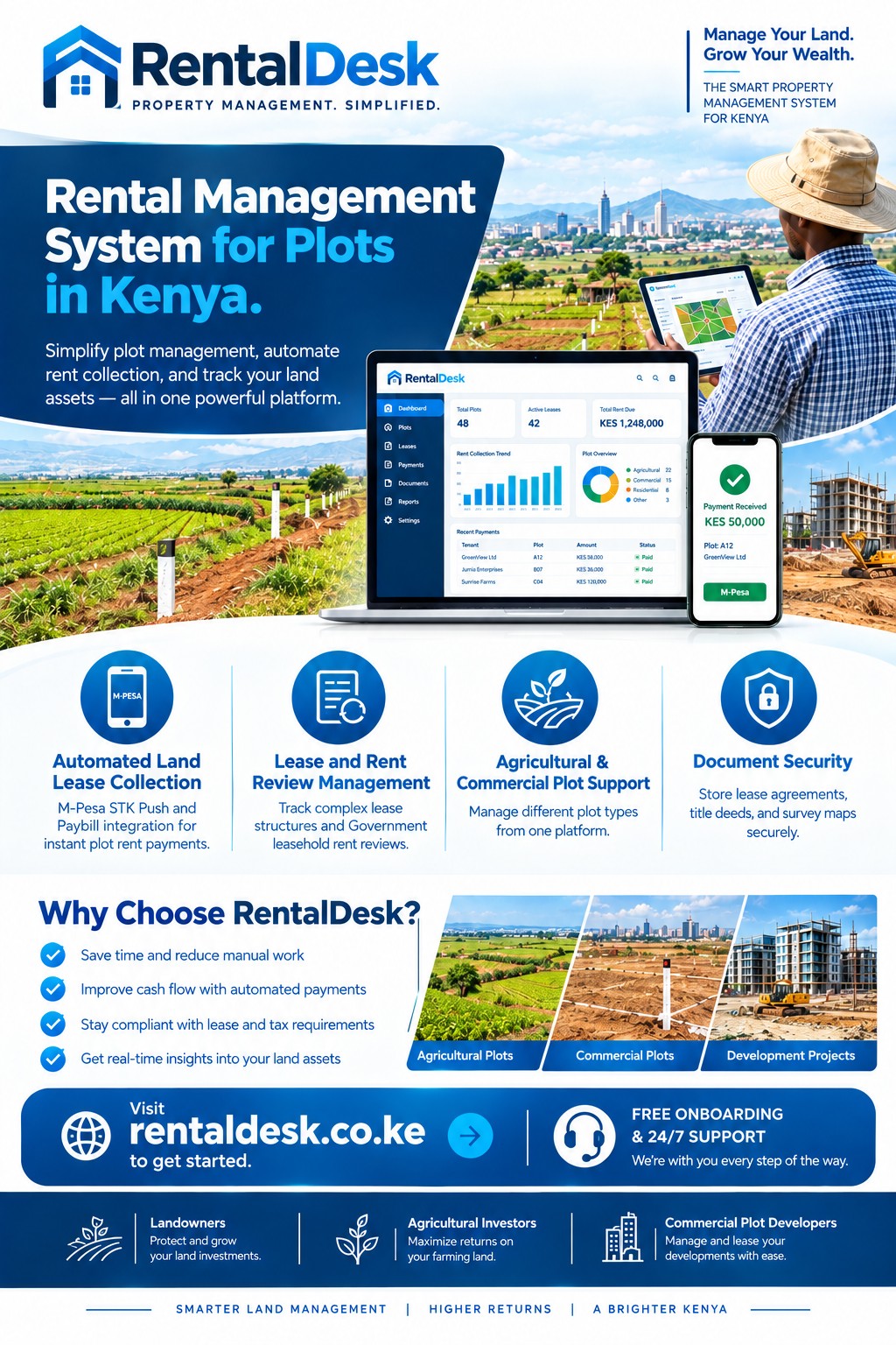 Rental management system for plots in Kenya