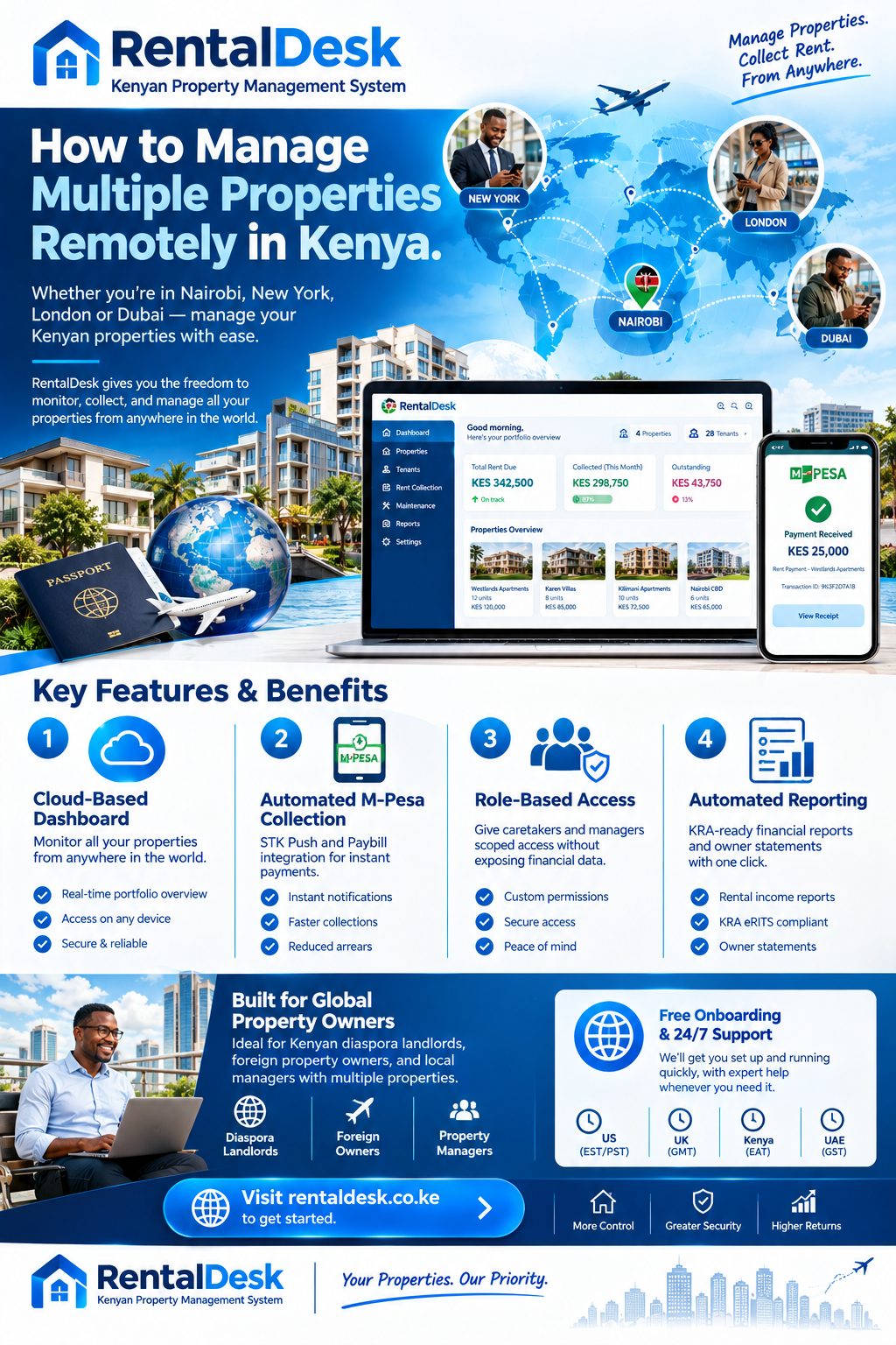 How to manage multiple properties remotely in Kenya