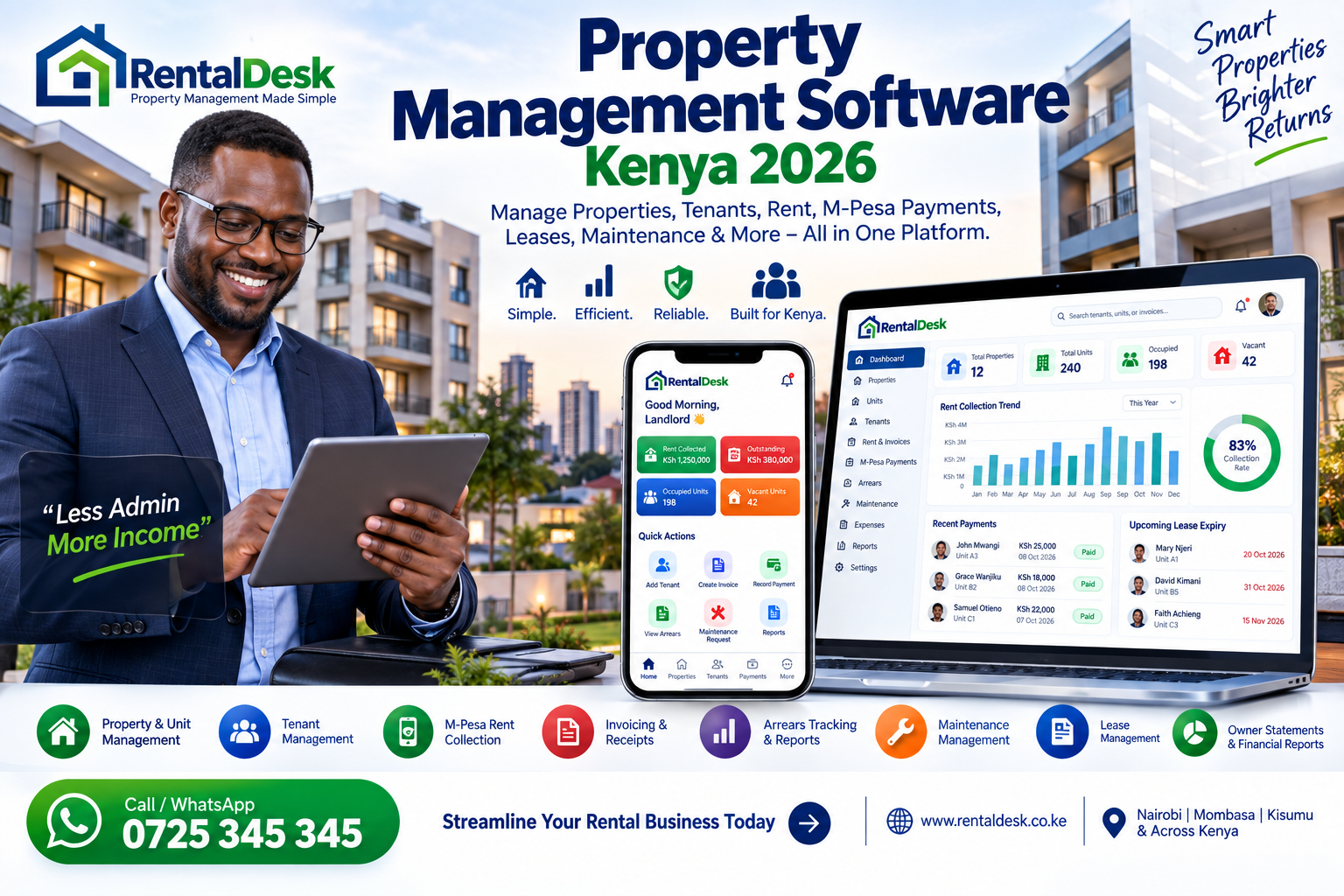 Property Management Software Kenya 2026
