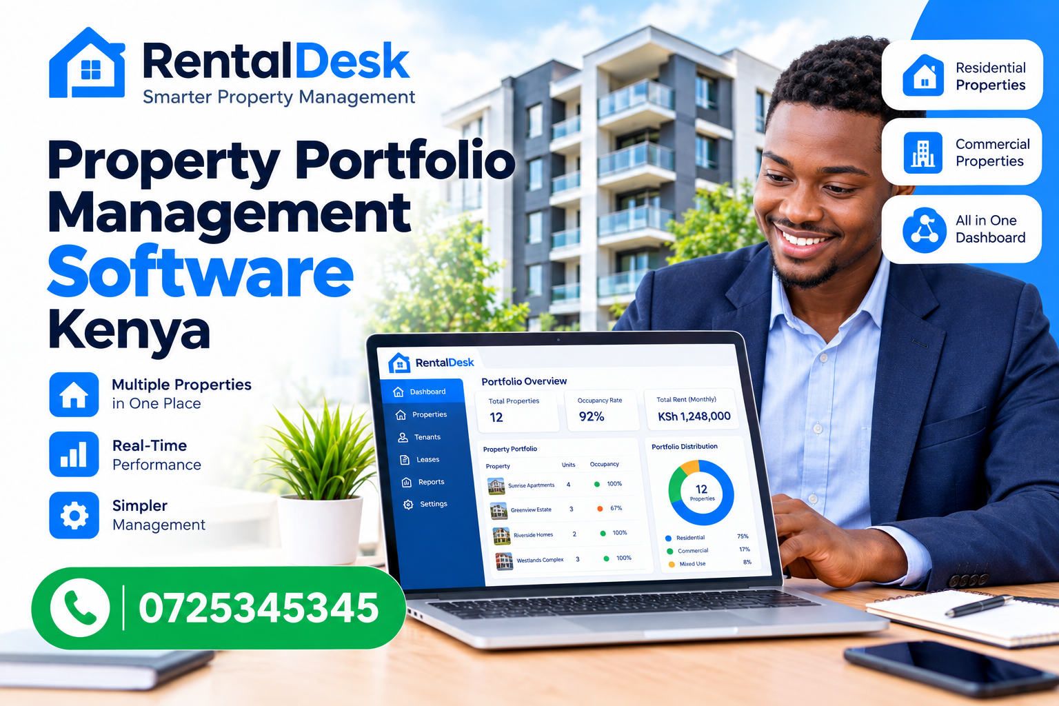 Property Portfolio Management Software Kenya