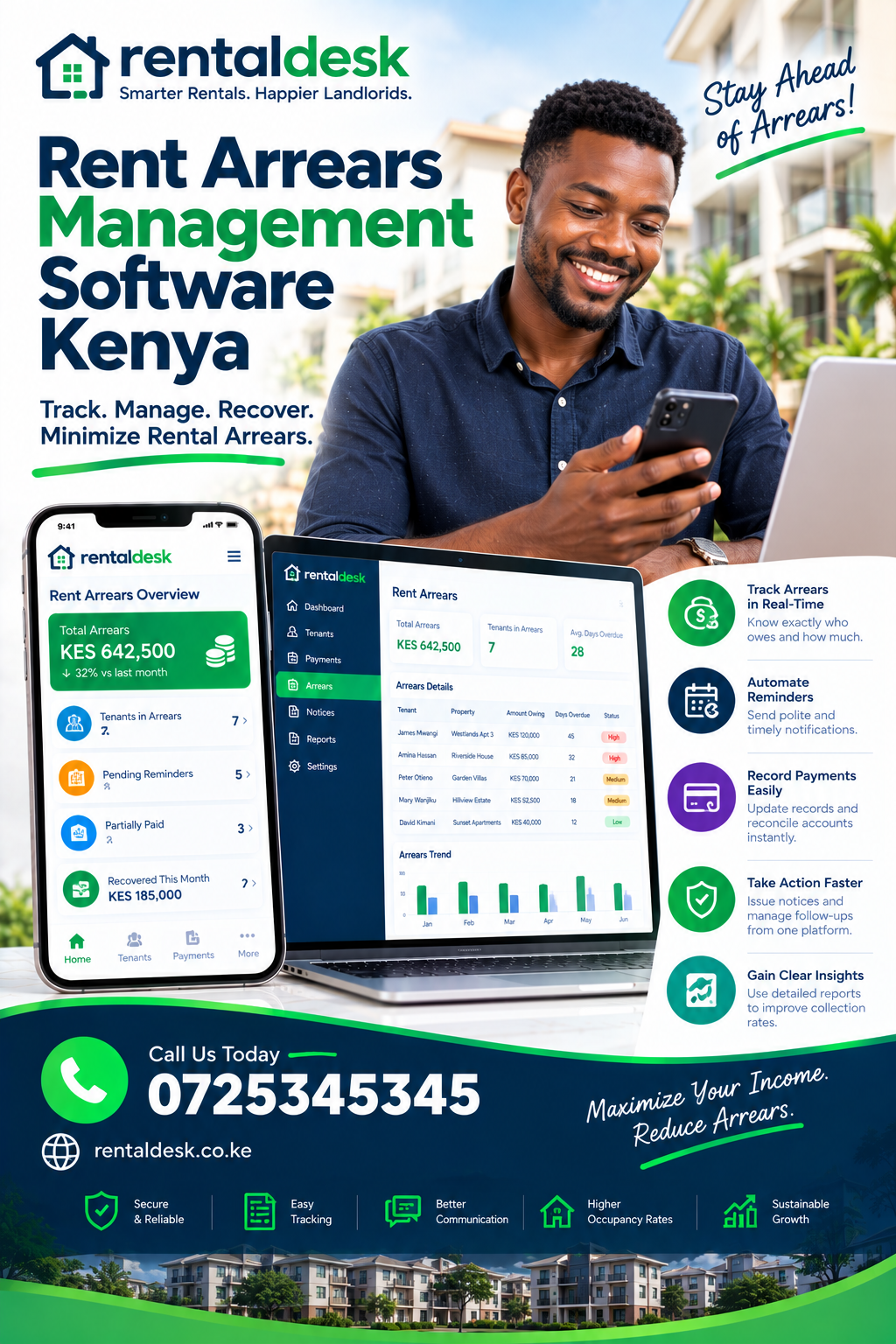 Rent Arrears Management Software Kenya