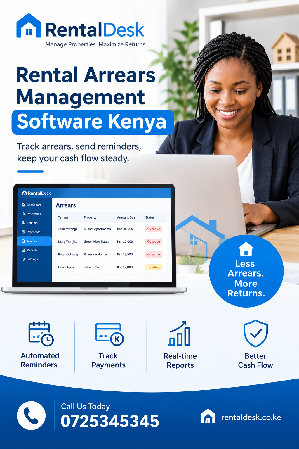 Rental Arrears Management Software Kenya