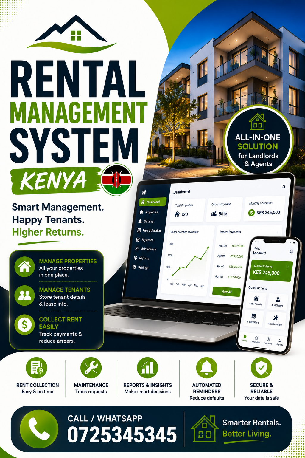 rental management system kenya