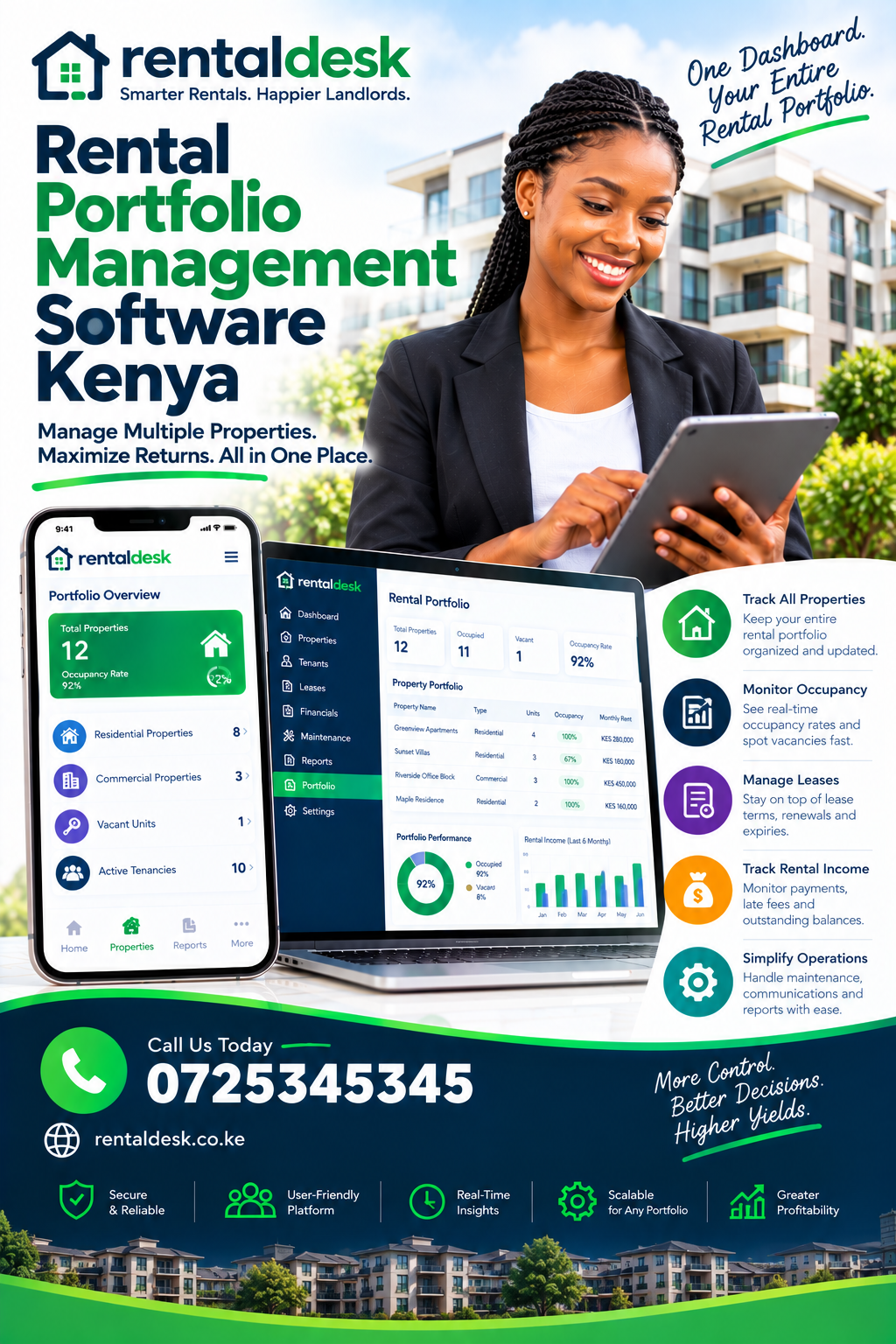 Rental Portfolio Management Software Kenya