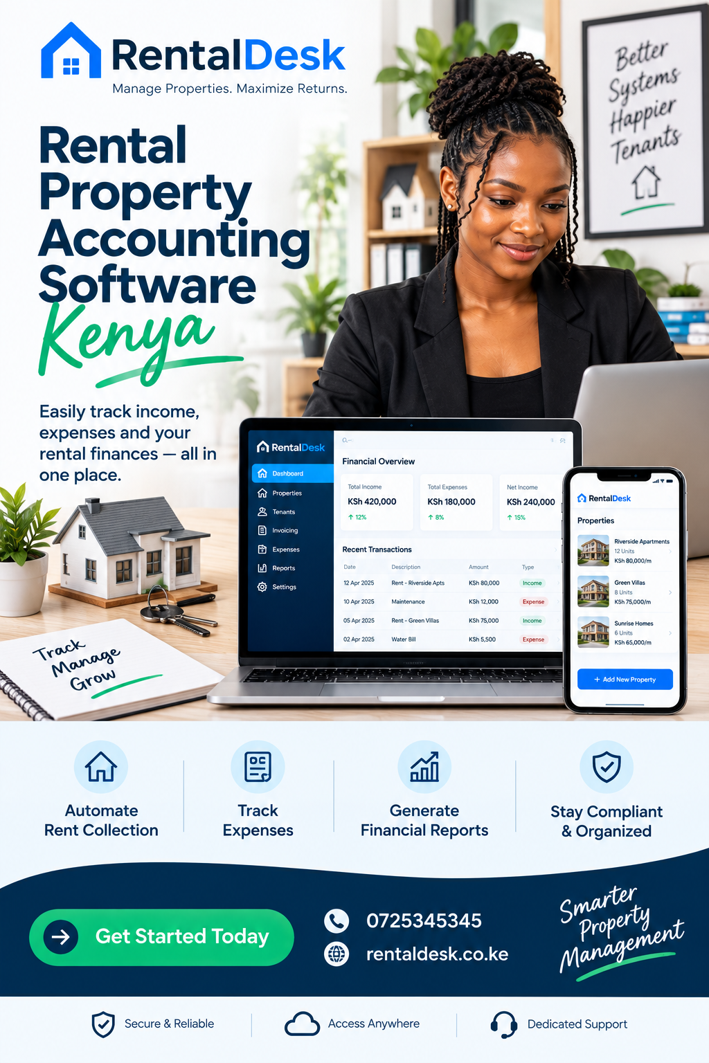 Rental Property Accounting Software Kenya