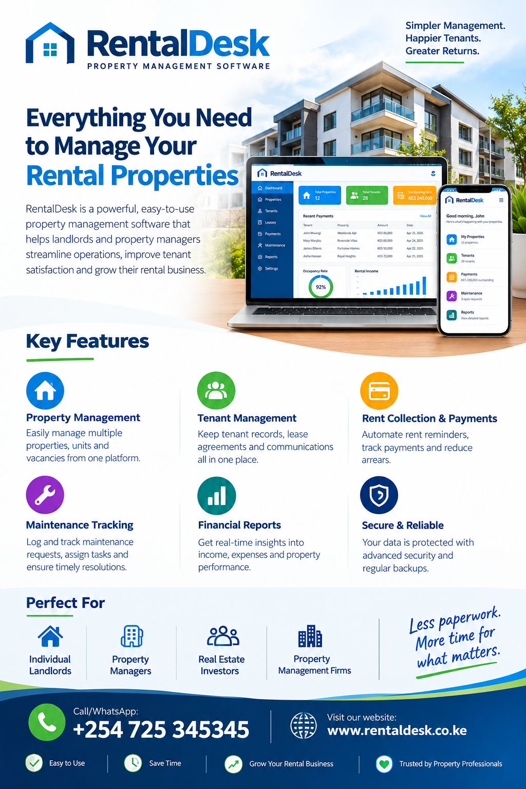 M-Pesa Rental Management Software Kenya