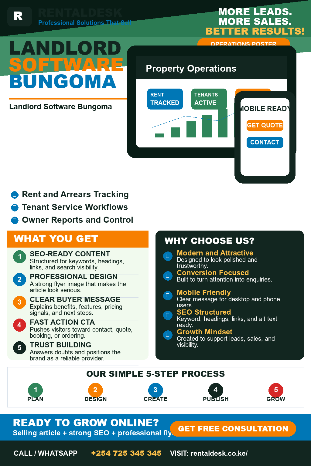 Landlord Software Bungoma