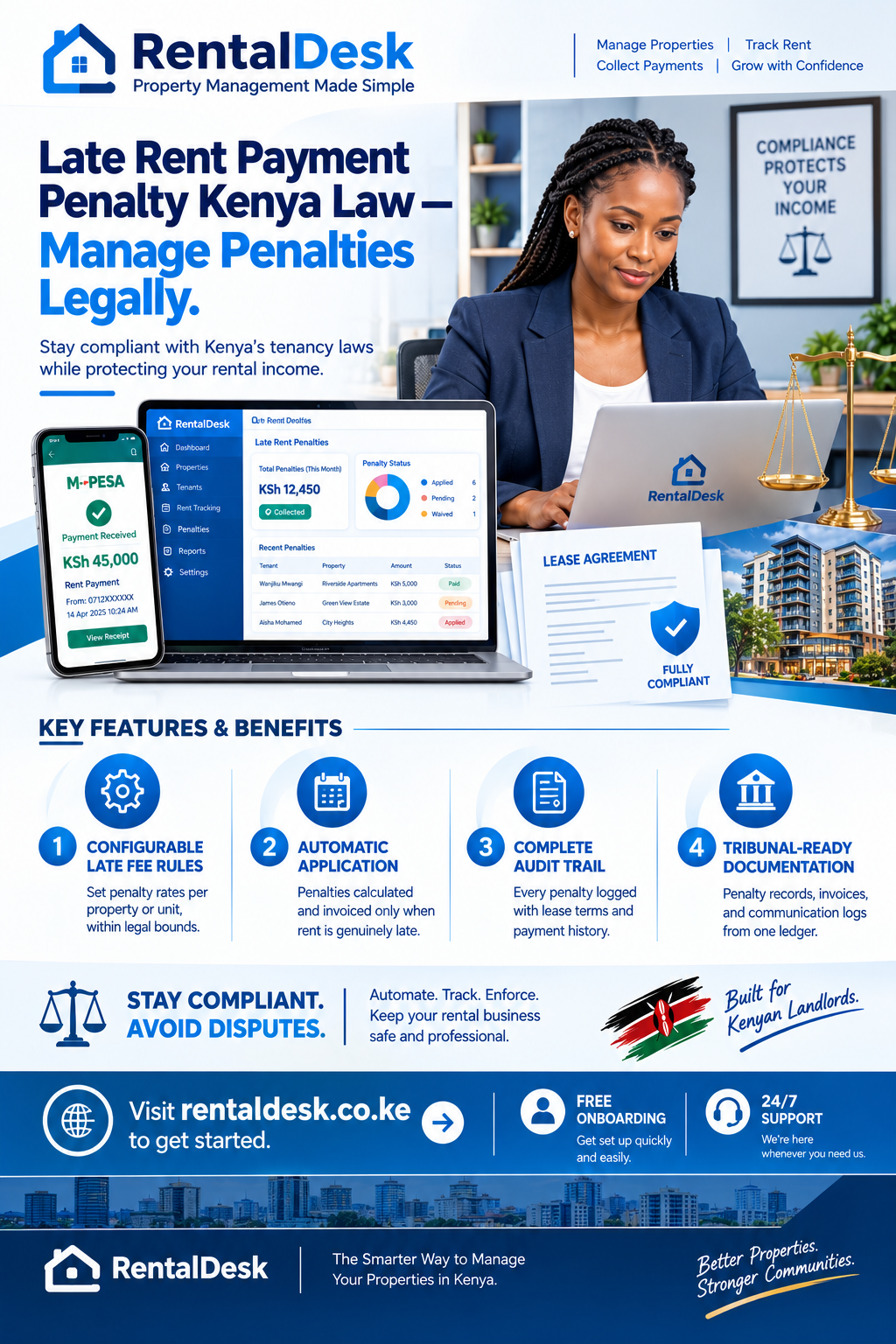 Late rent payment penalty Kenya law