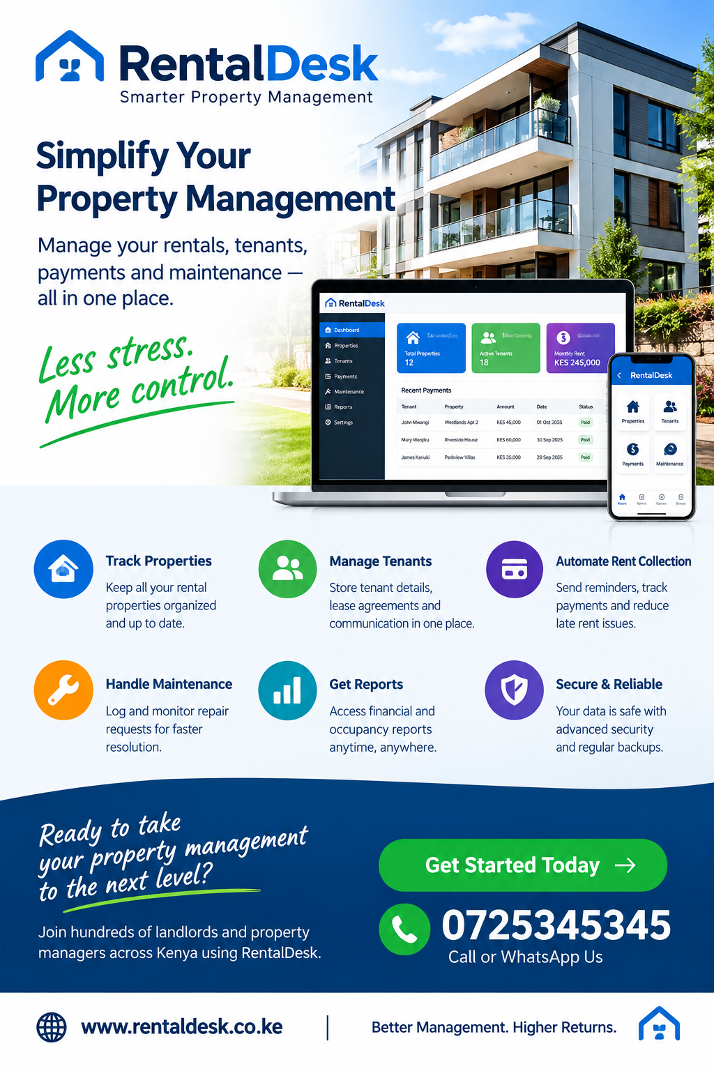 Rental Property Inspection Software Kenya