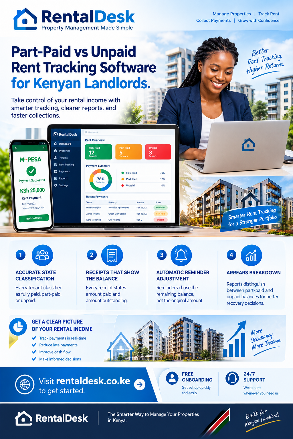 Part-paid vs unpaid rent tracking software