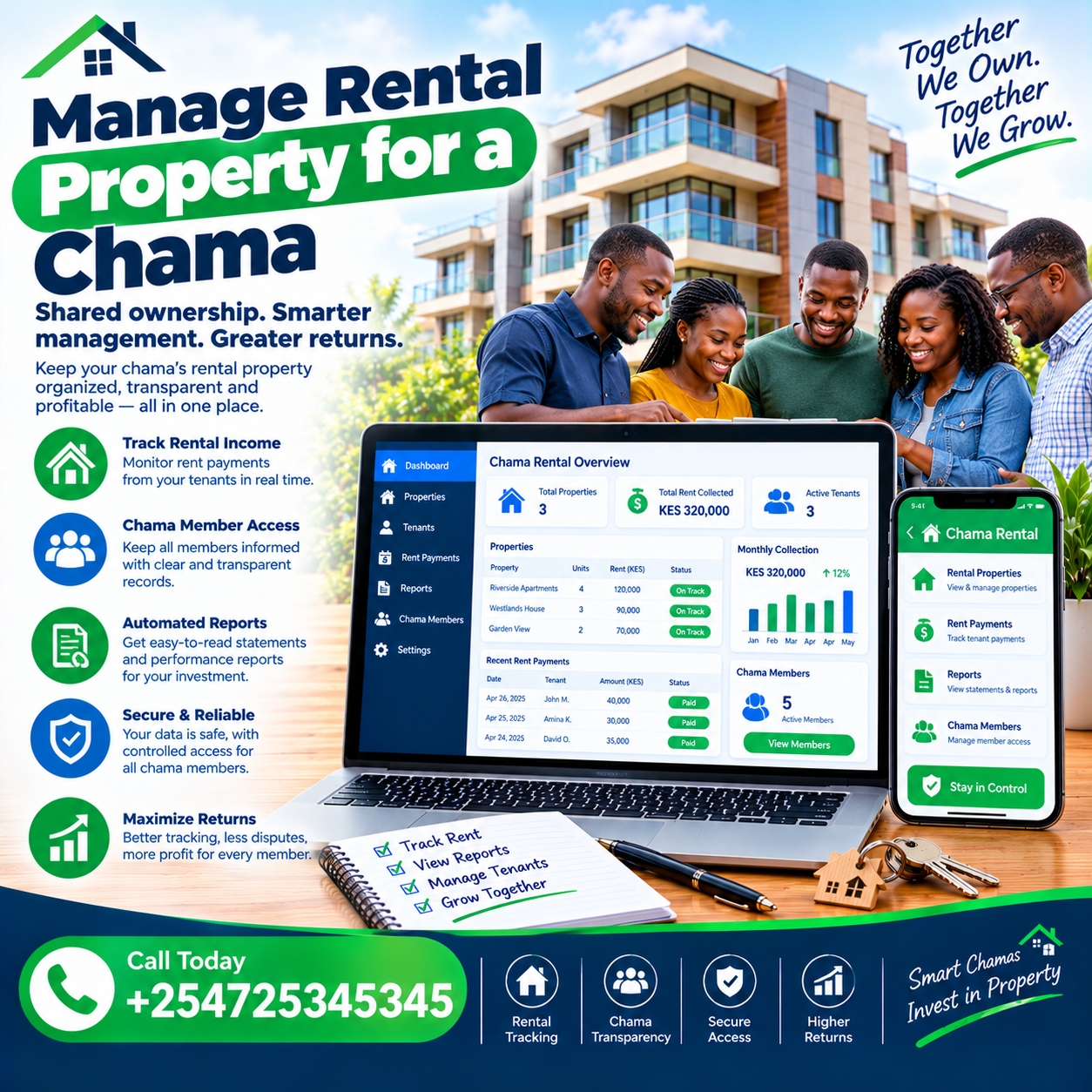 Manage rental property for a chama