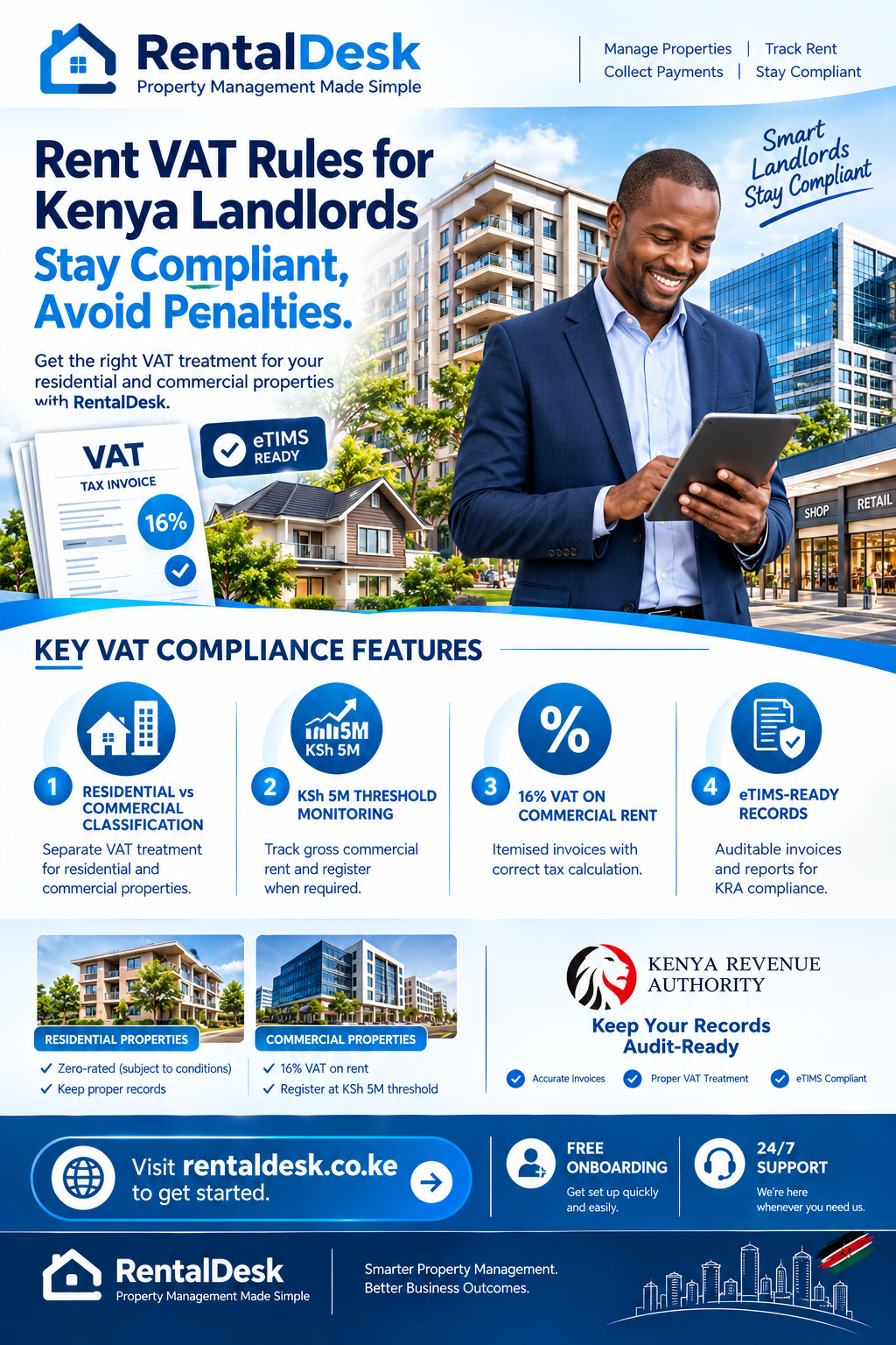 Rent VAT rules for Kenya landlords