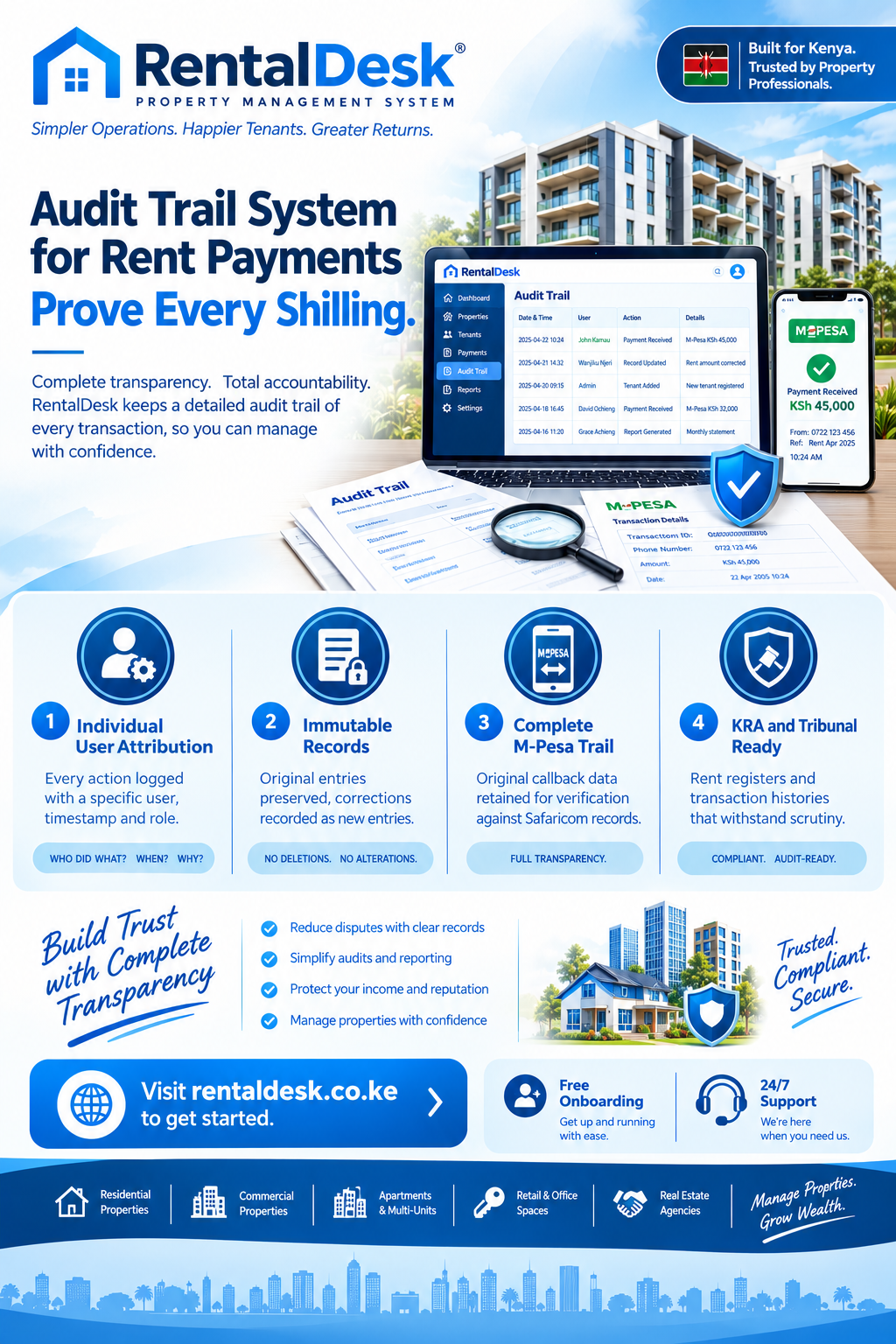 Audit trail system for rent payments
