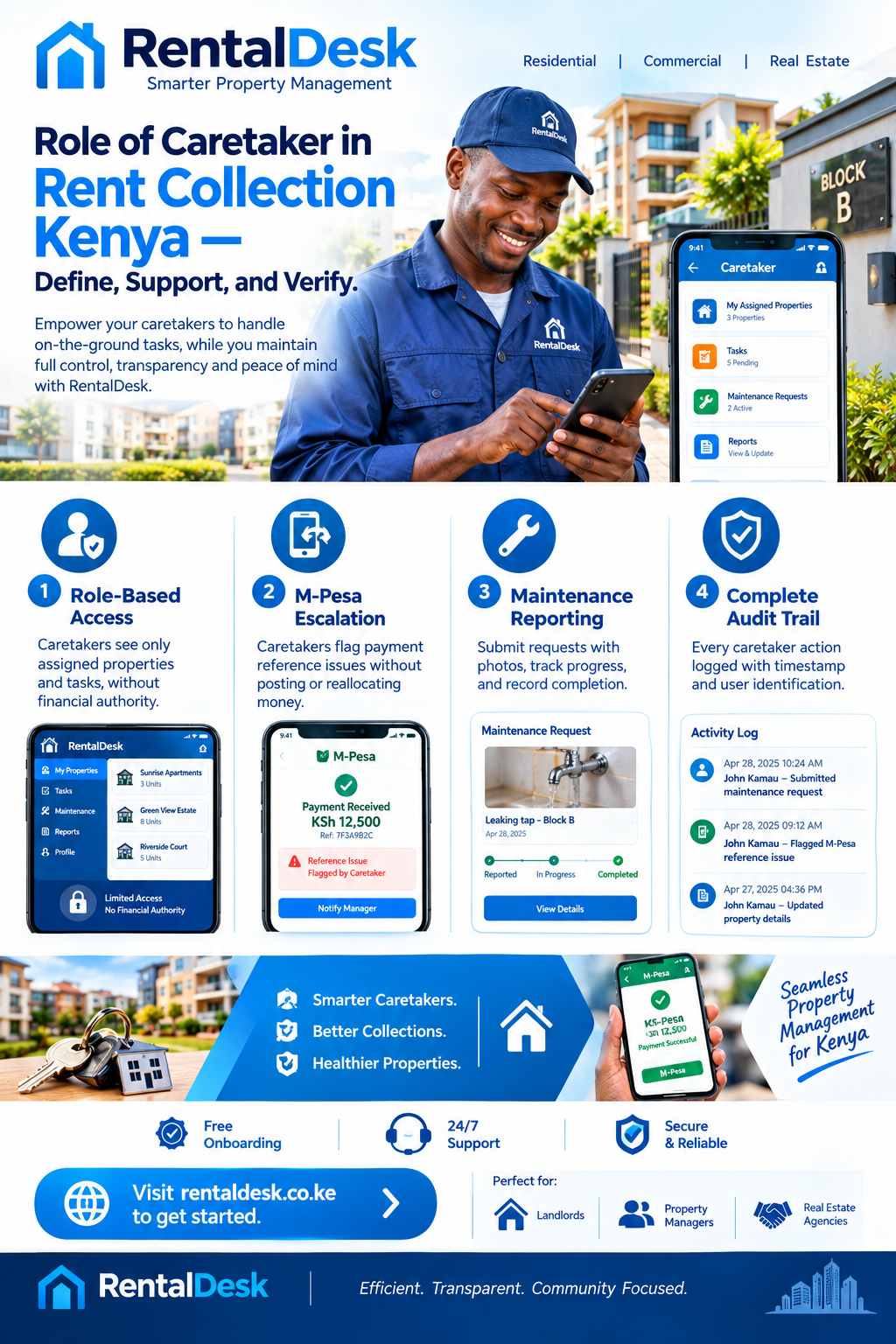 Role of caretaker in rent collection Kenya