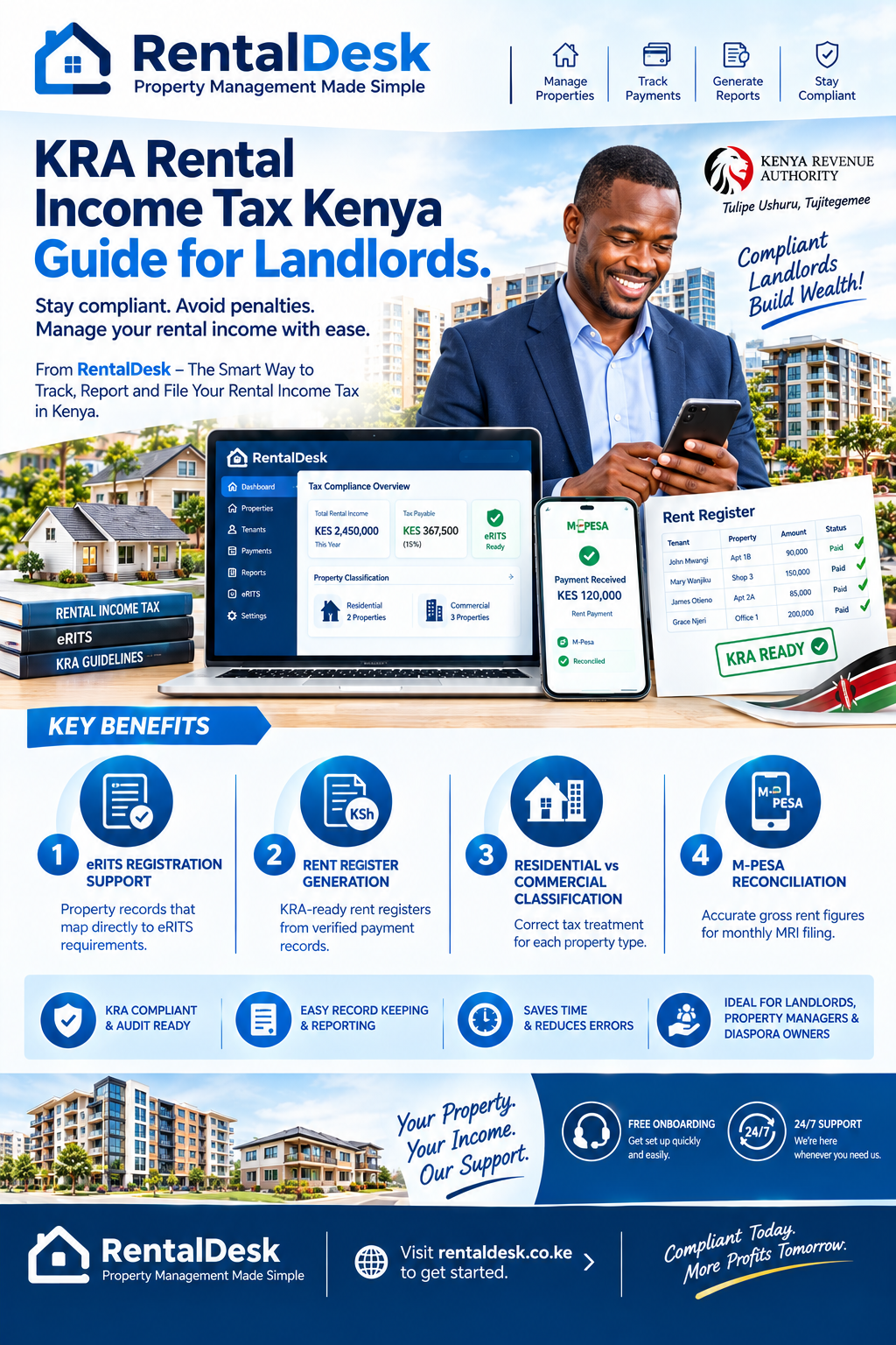 KRA rental income tax Kenya guide for landlords