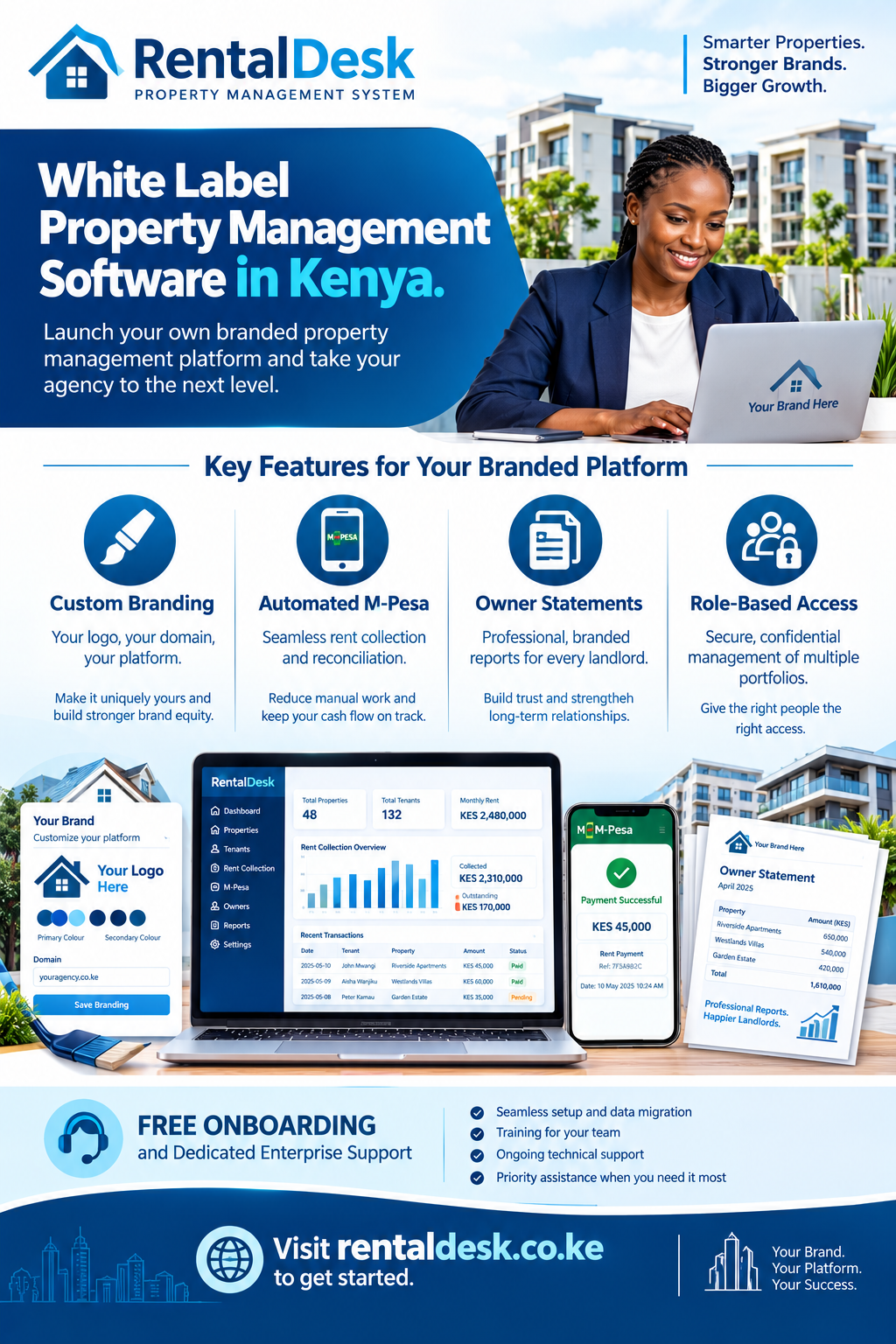 White label property management software in Kenya