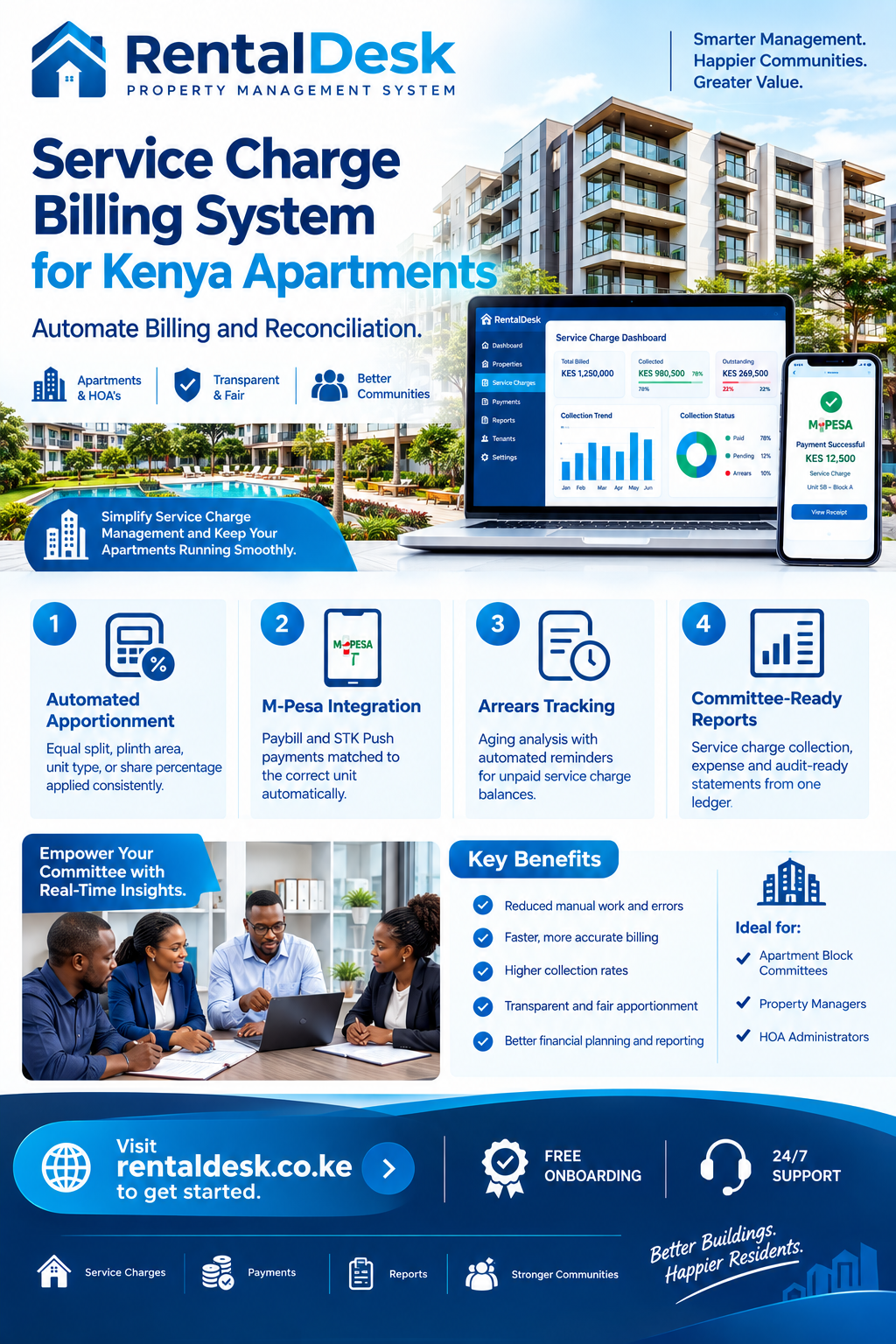 Service charge billing system for Kenya apartments