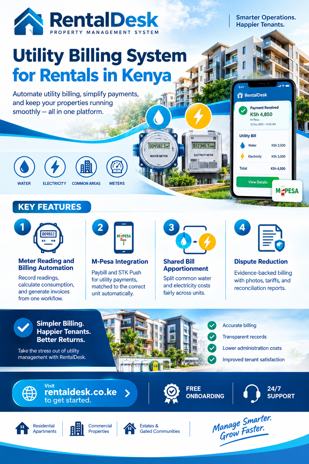 Utility billing system for rentals in Kenya