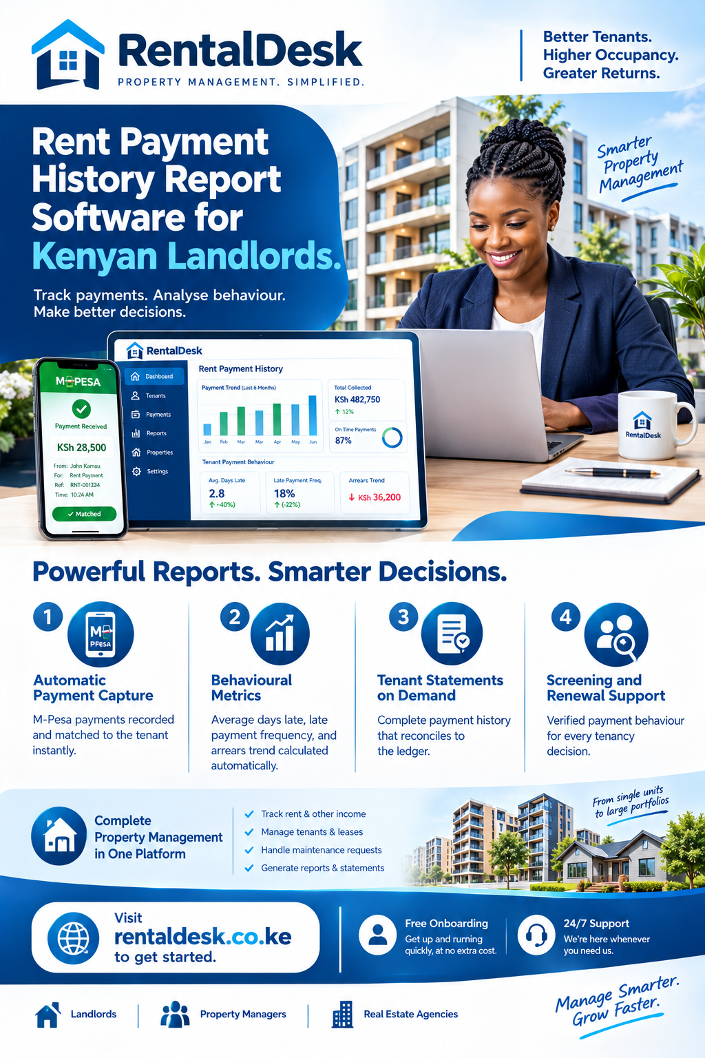 Rental Utility Billing Software Kenya